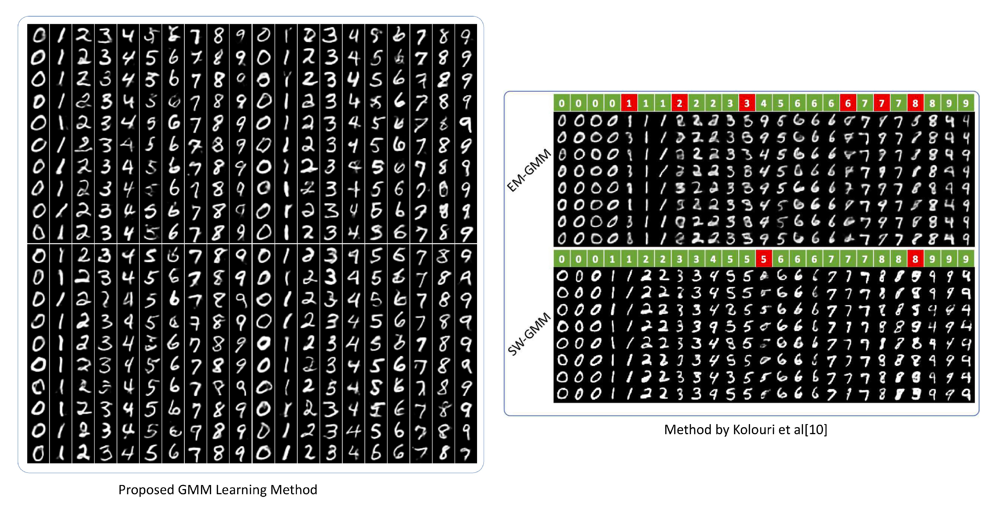 Preprints 114470 g0a6