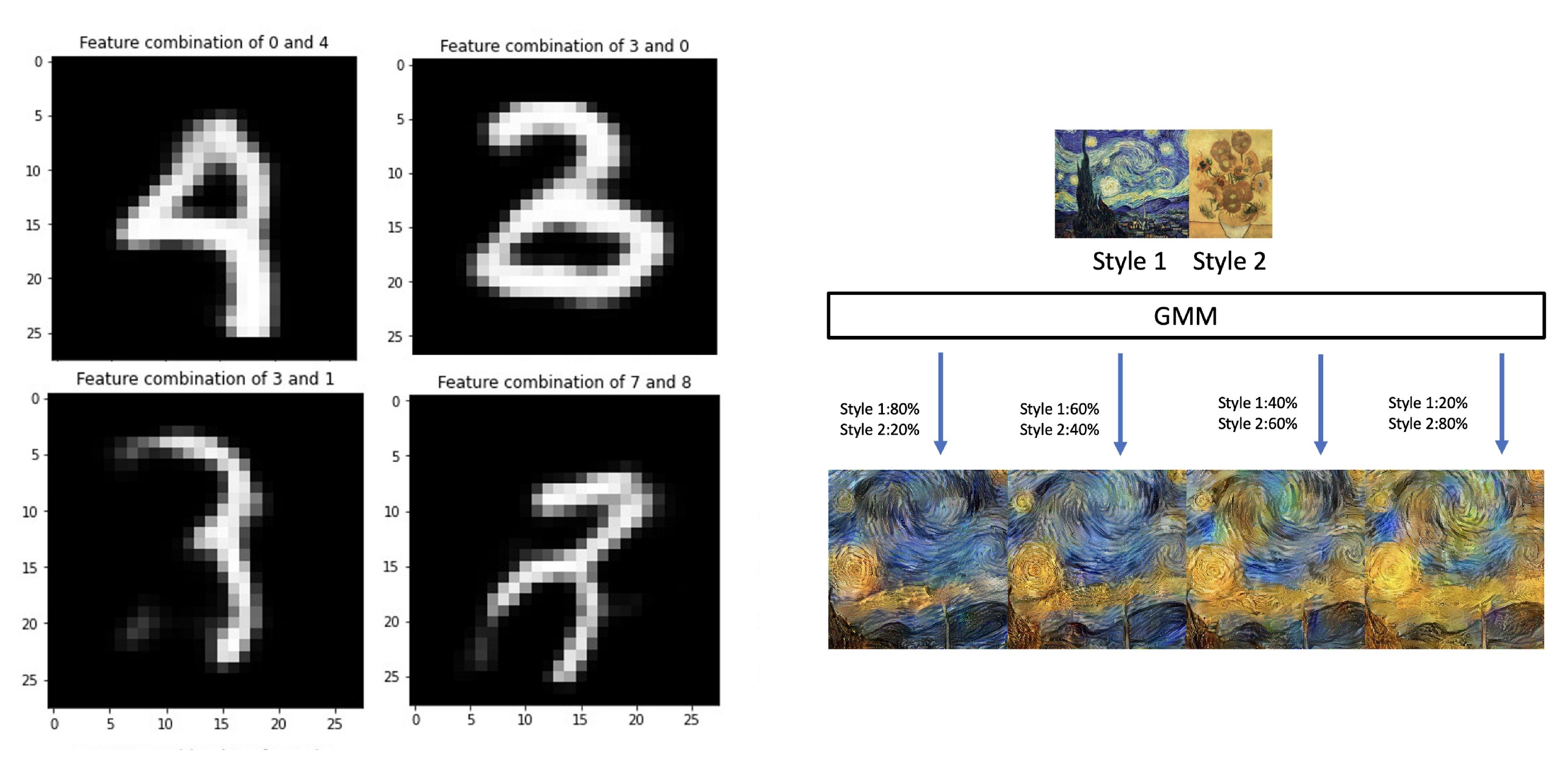 Preprints 114470 g0a7