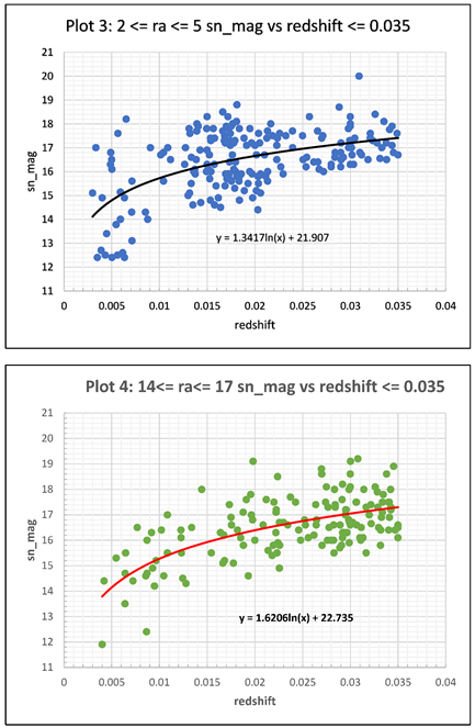 Preprints 118498 i002