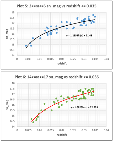 Preprints 118498 i003