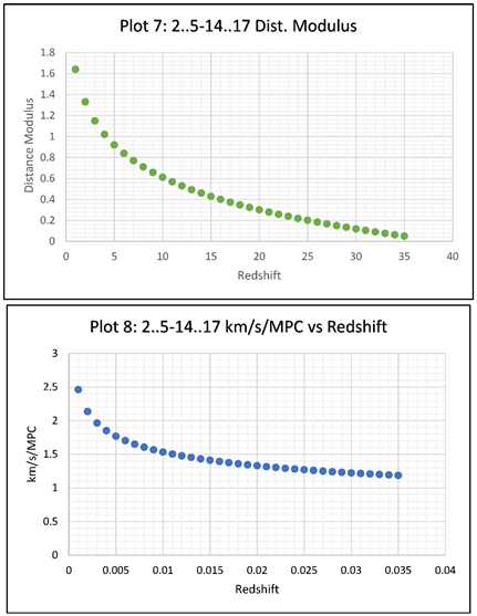 Preprints 118498 i004