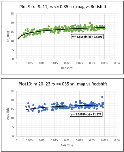 Preprints 118498 i005