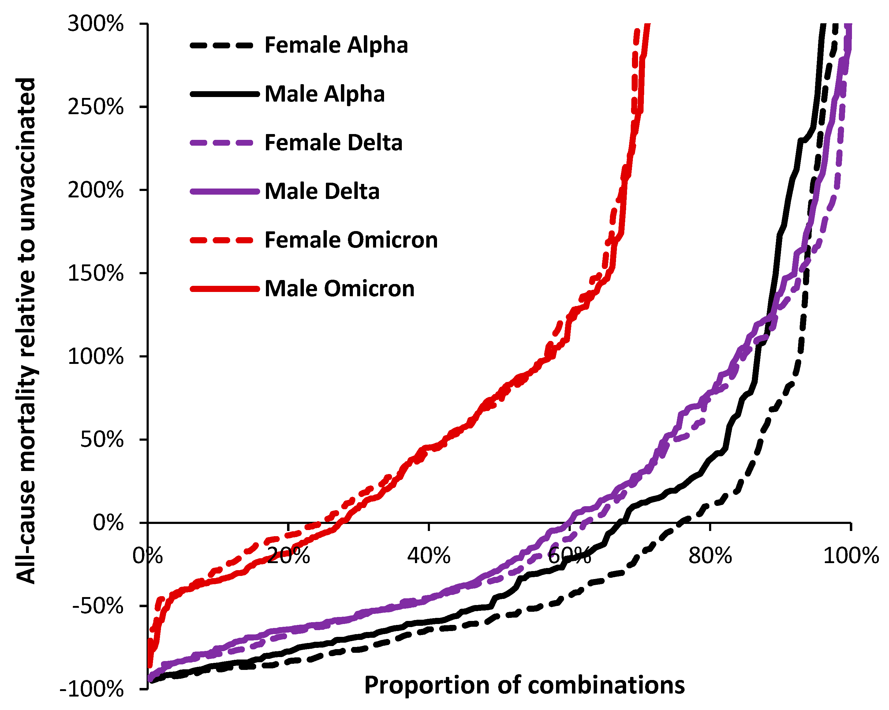 Preprints 70870 g003