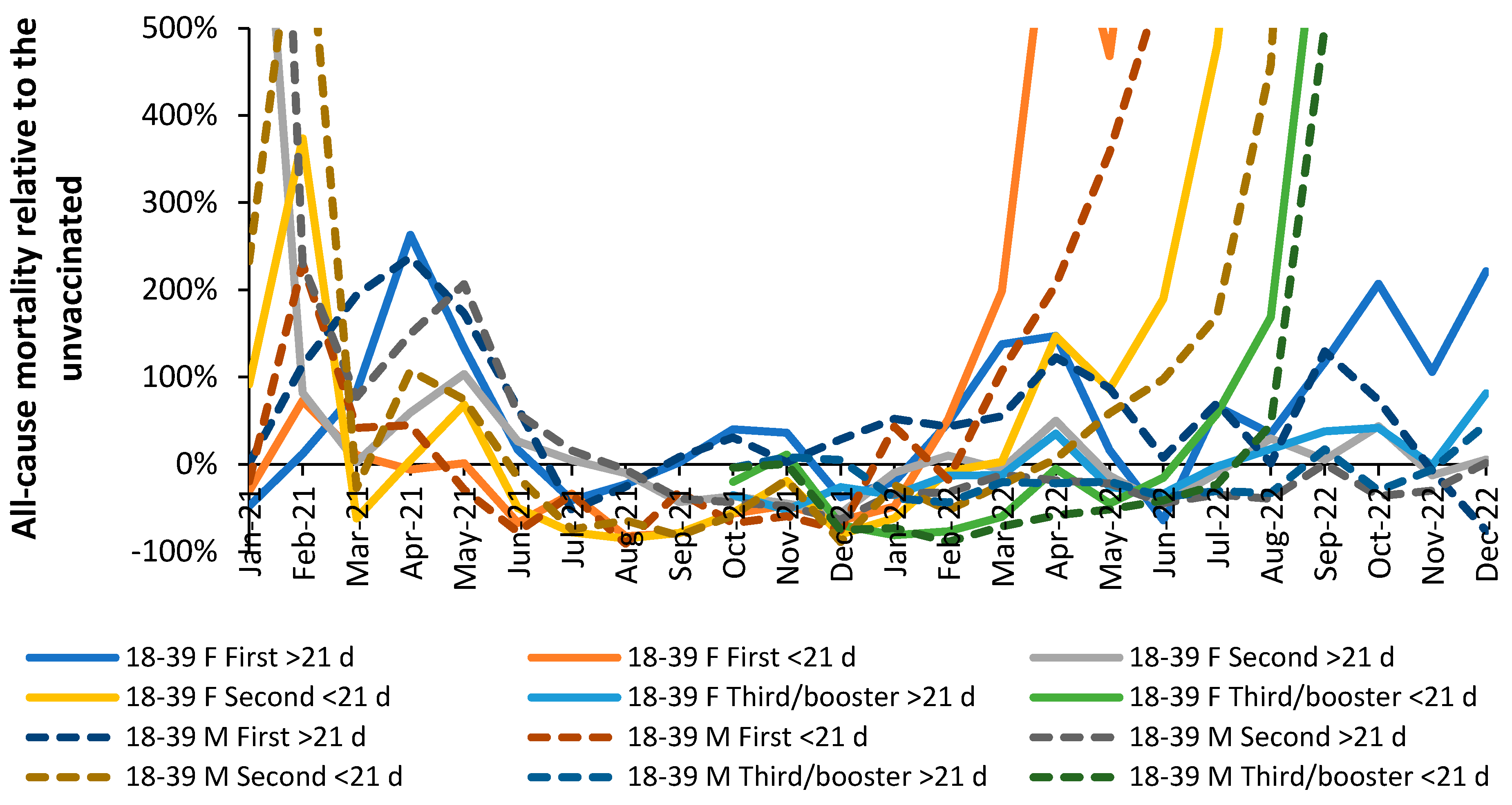 Preprints 70870 g0a2a