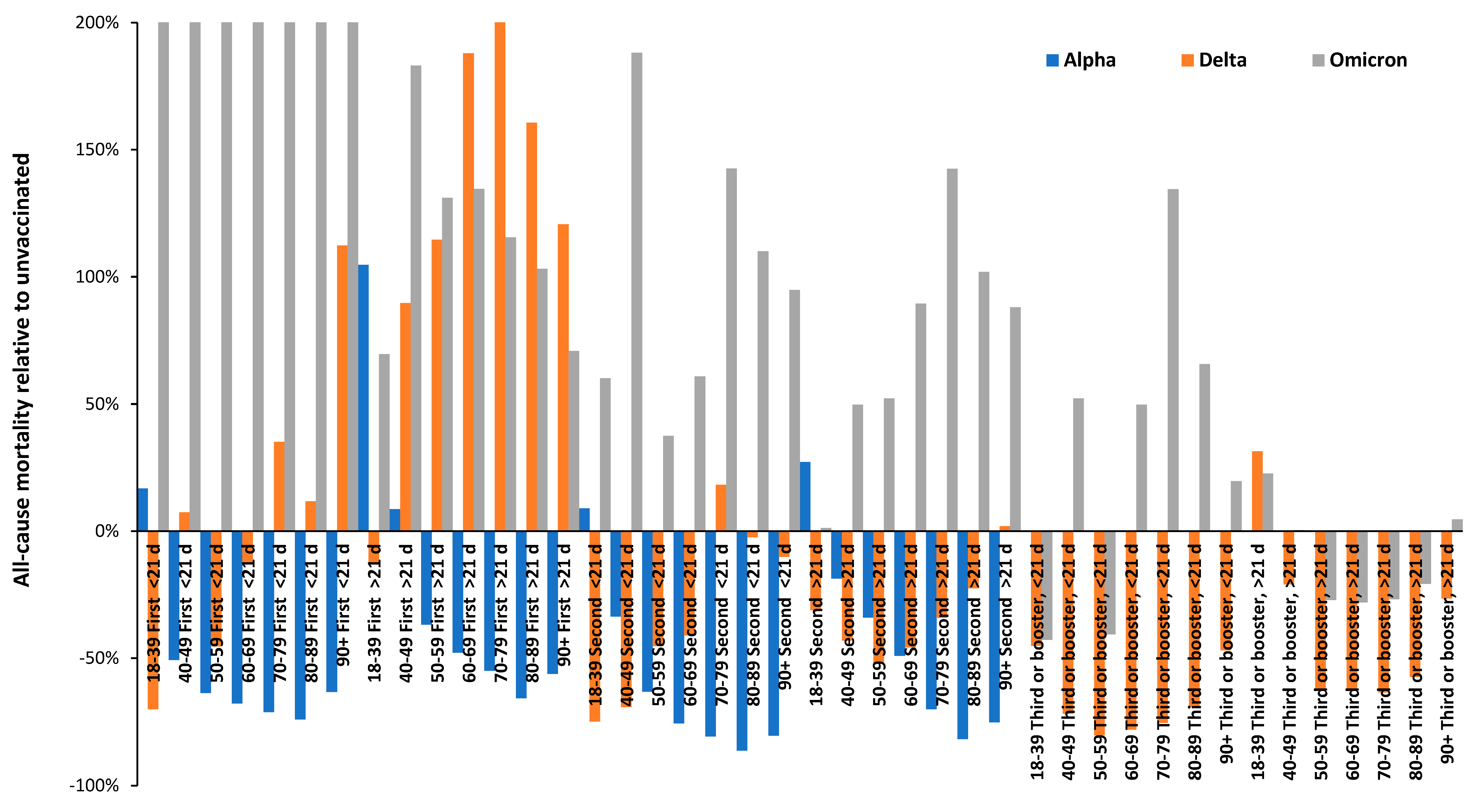 Preprints 70870 g0a3