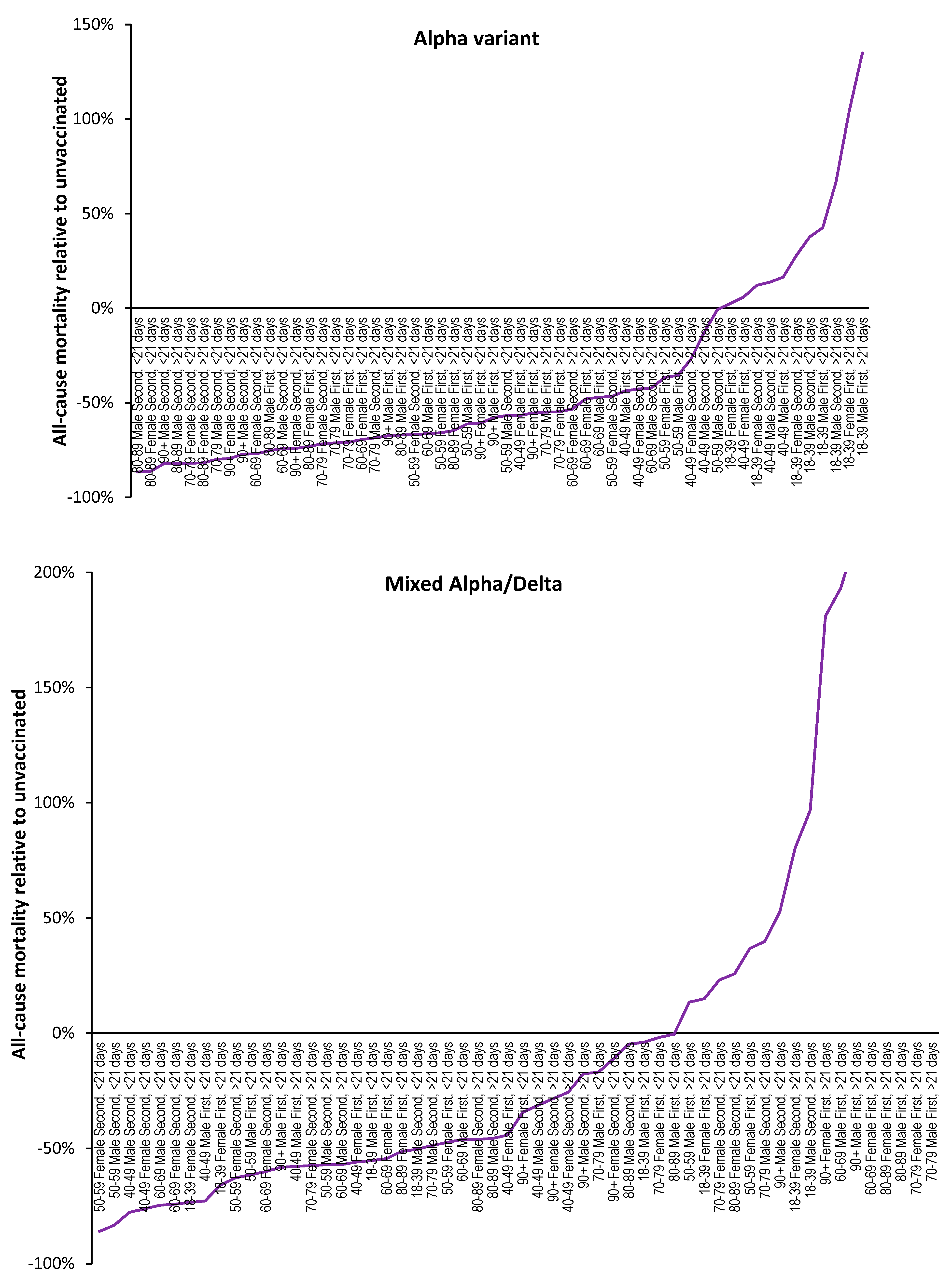 Preprints 70870 g0a5a