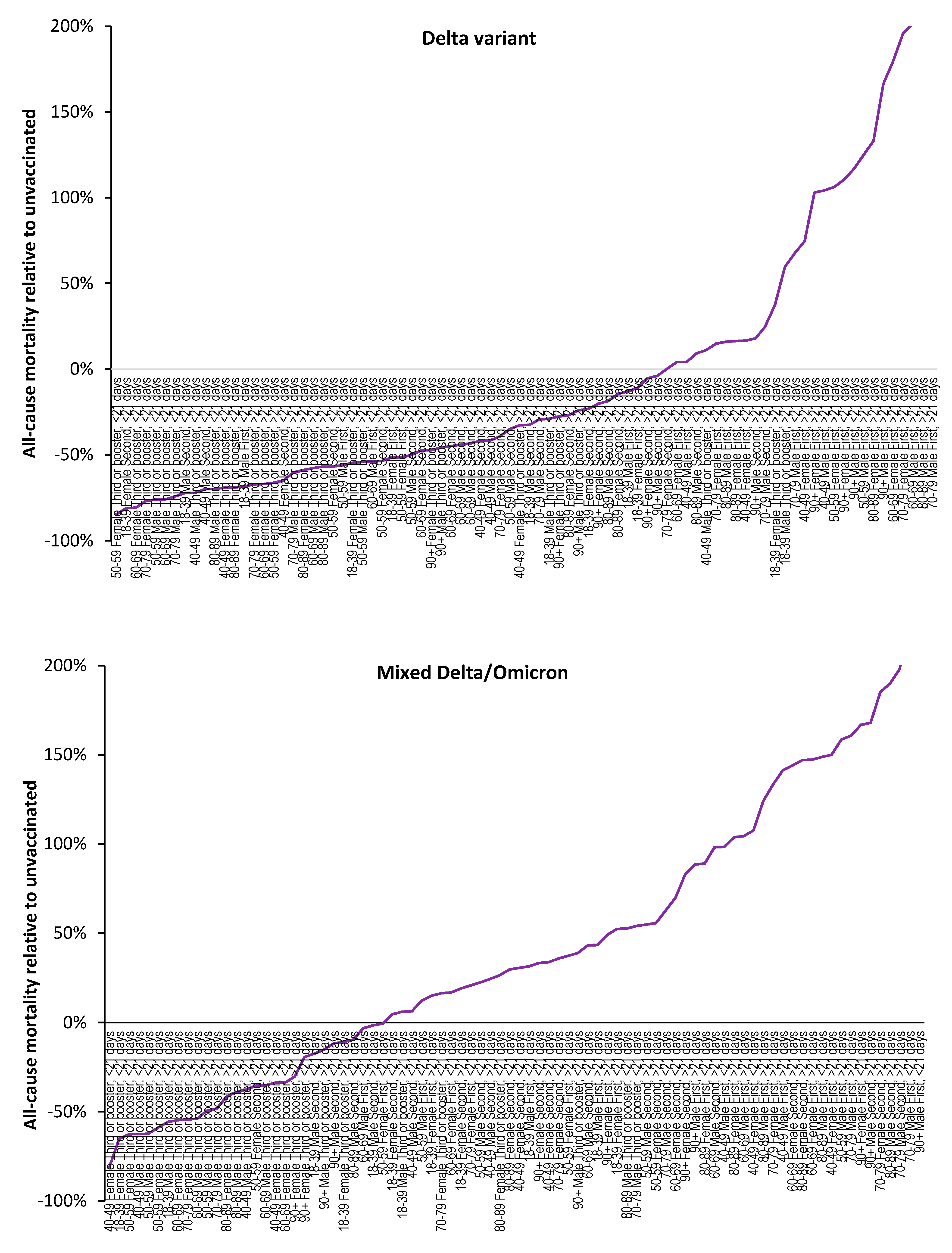 Preprints 70870 g0a5b