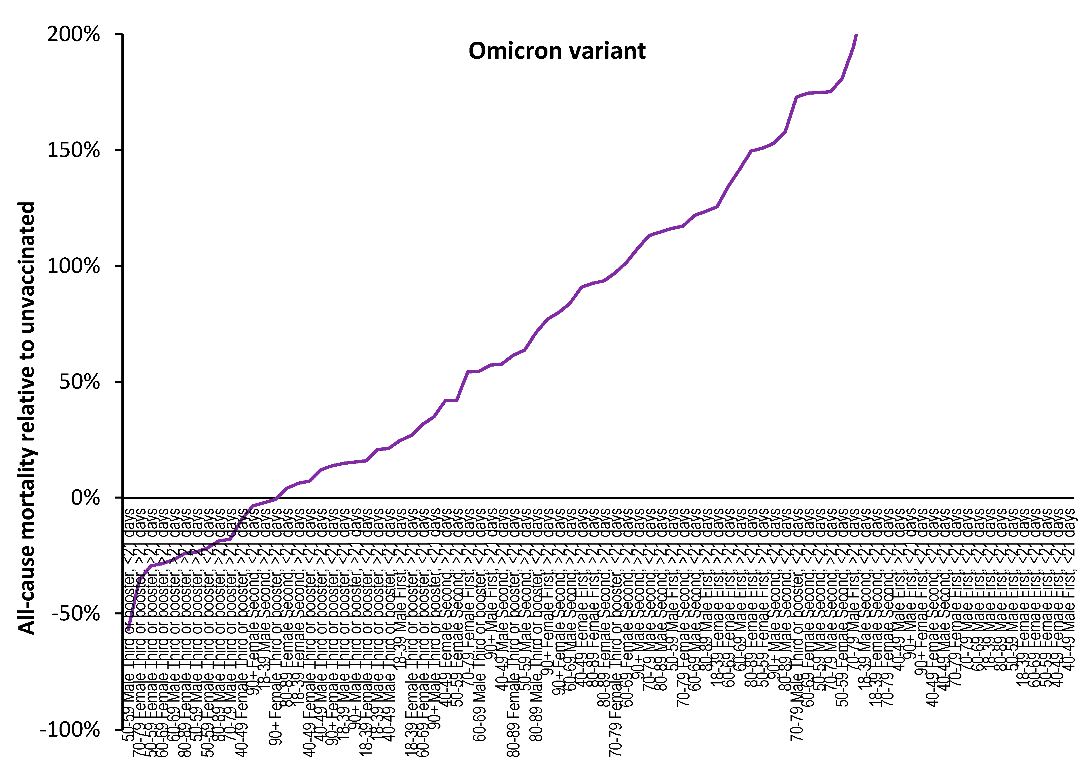 Preprints 70870 g0a5c