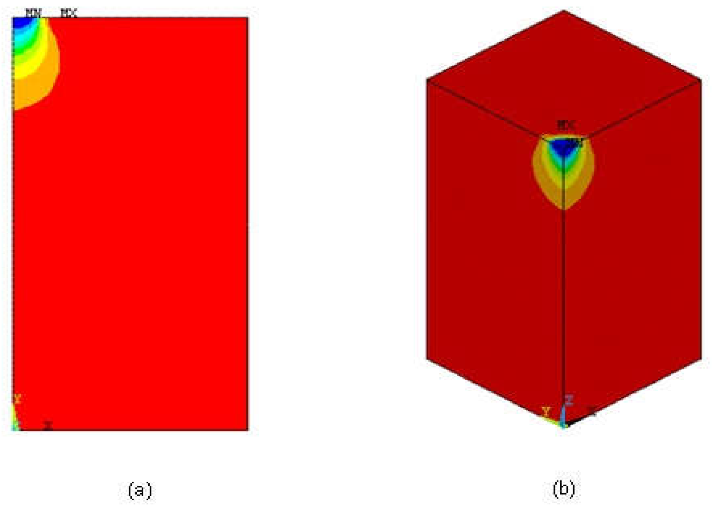 Preprints 66961 g020