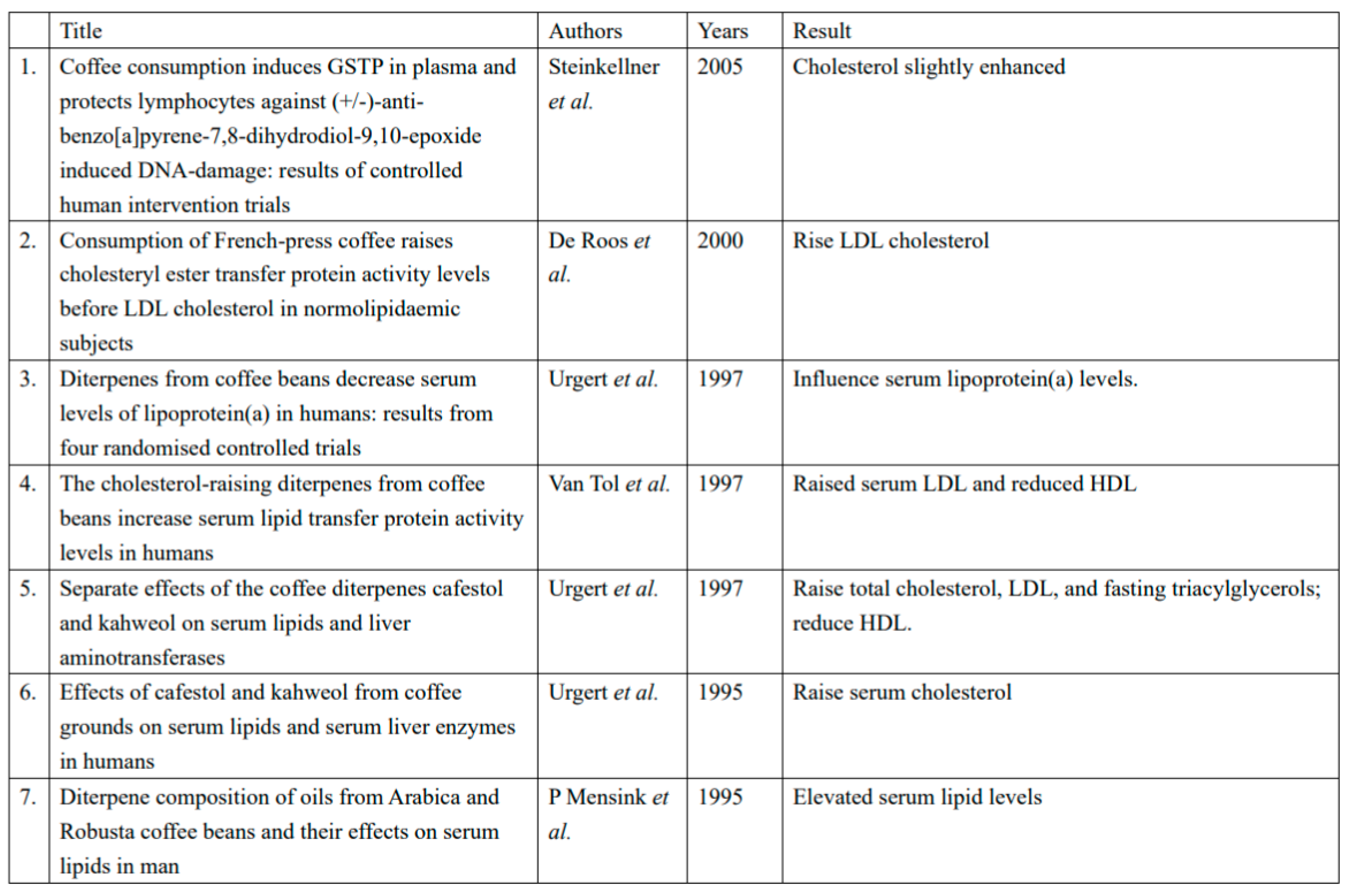 Preprints 105354 i001