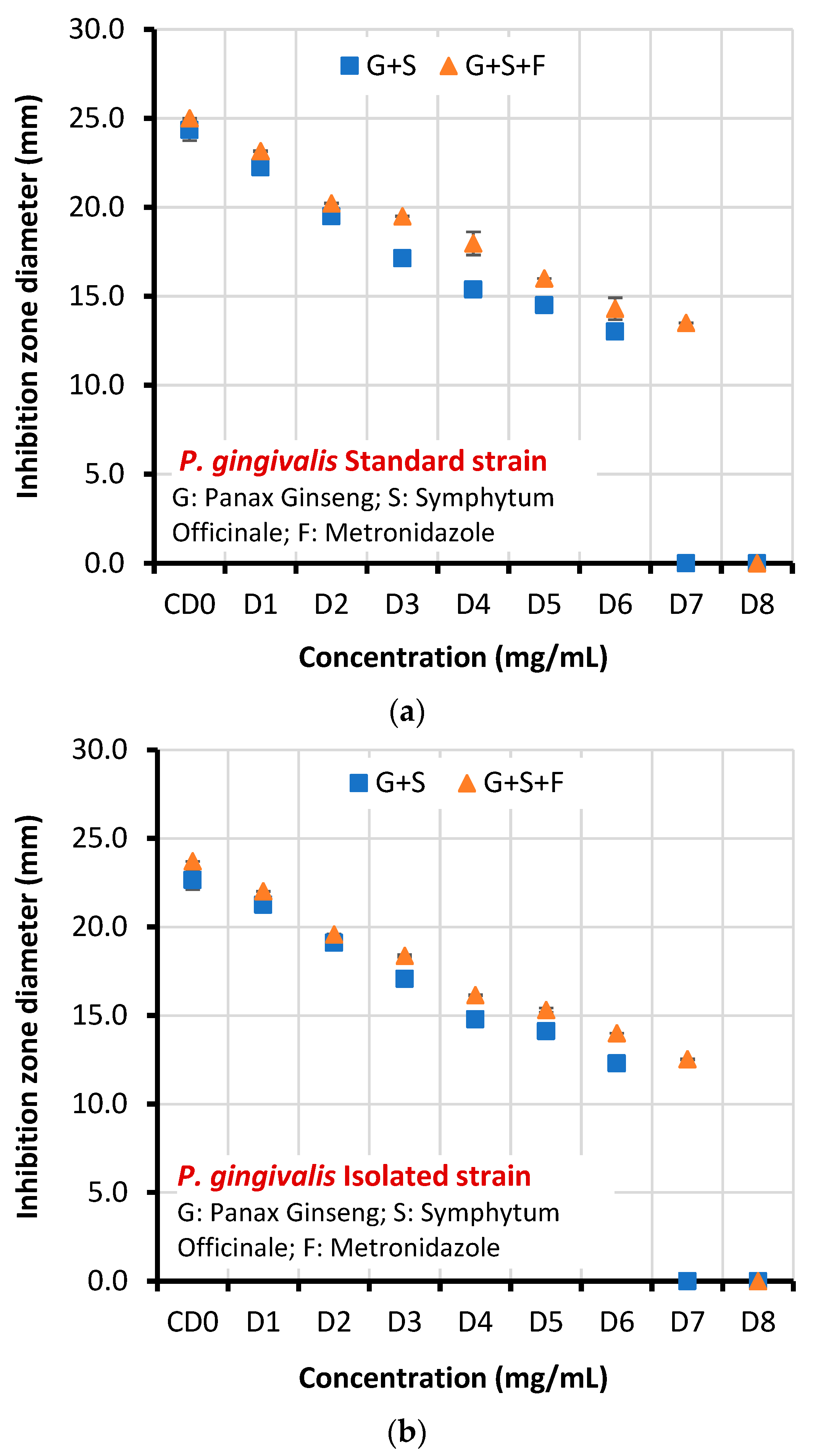 Preprints 82736 g004