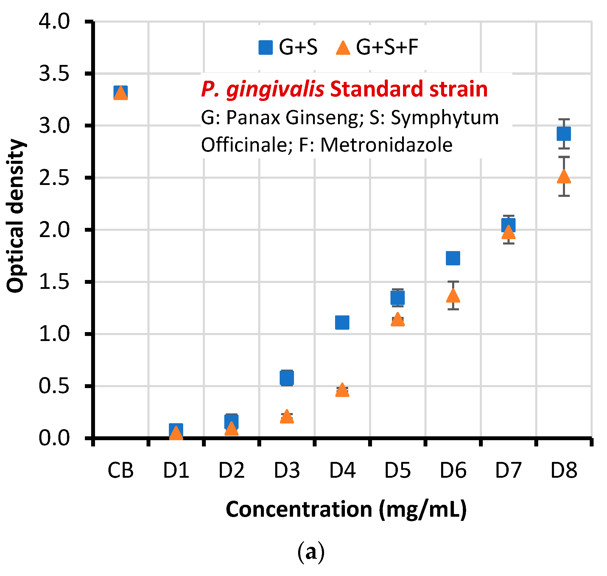 Preprints 82736 g005a