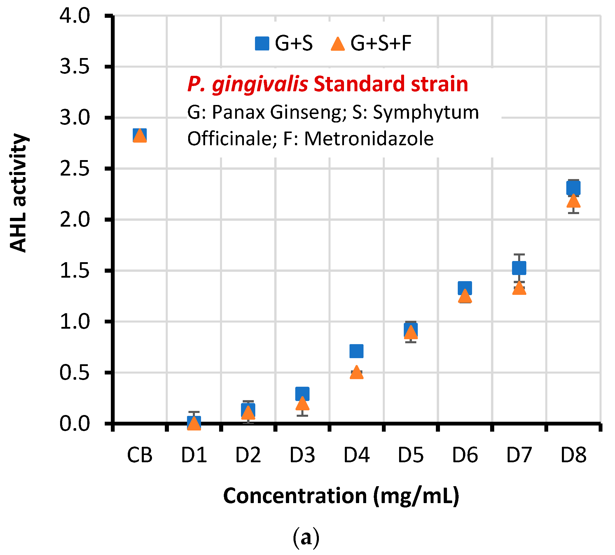 Preprints 82736 g006a