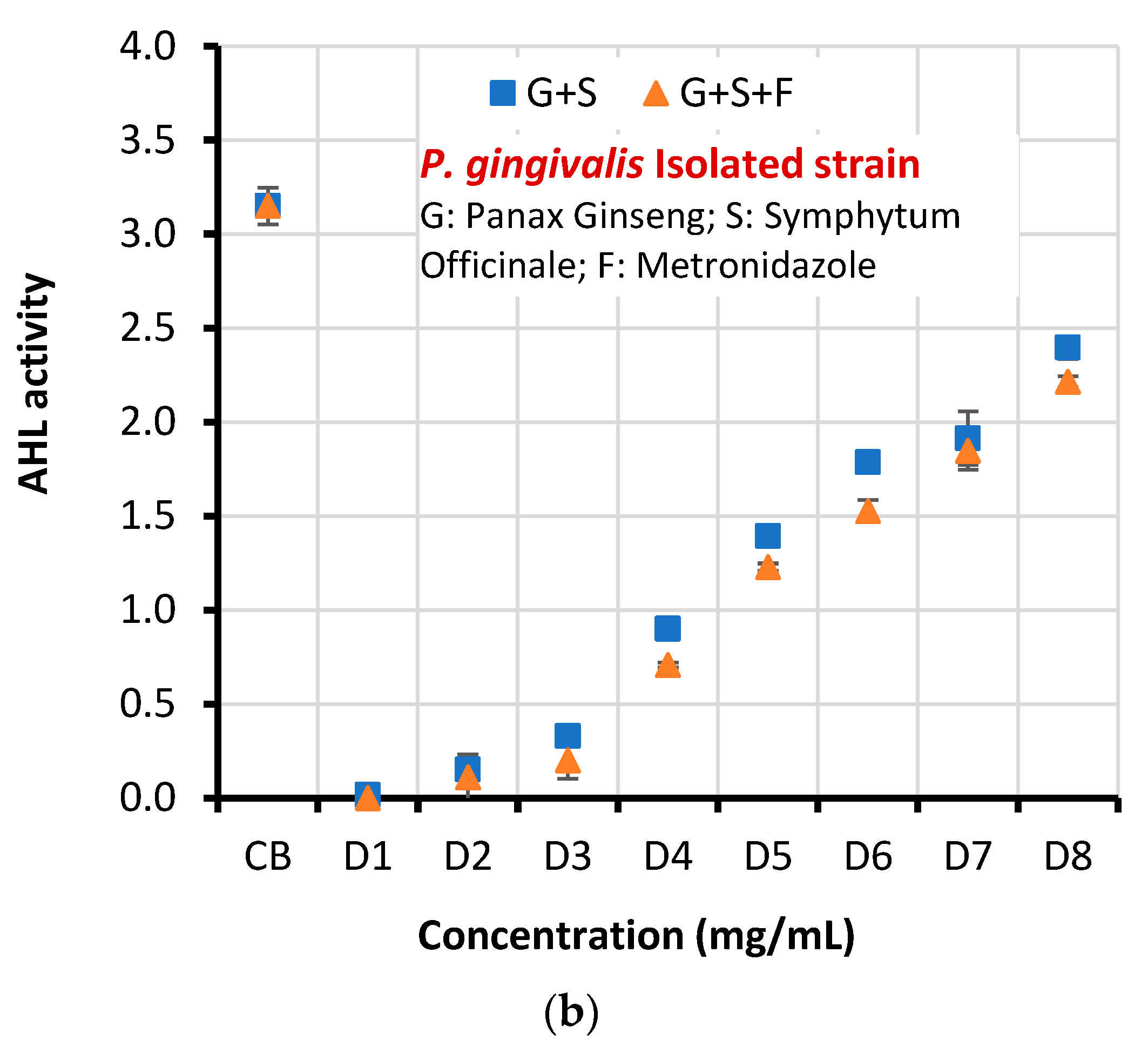 Preprints 82736 g006b