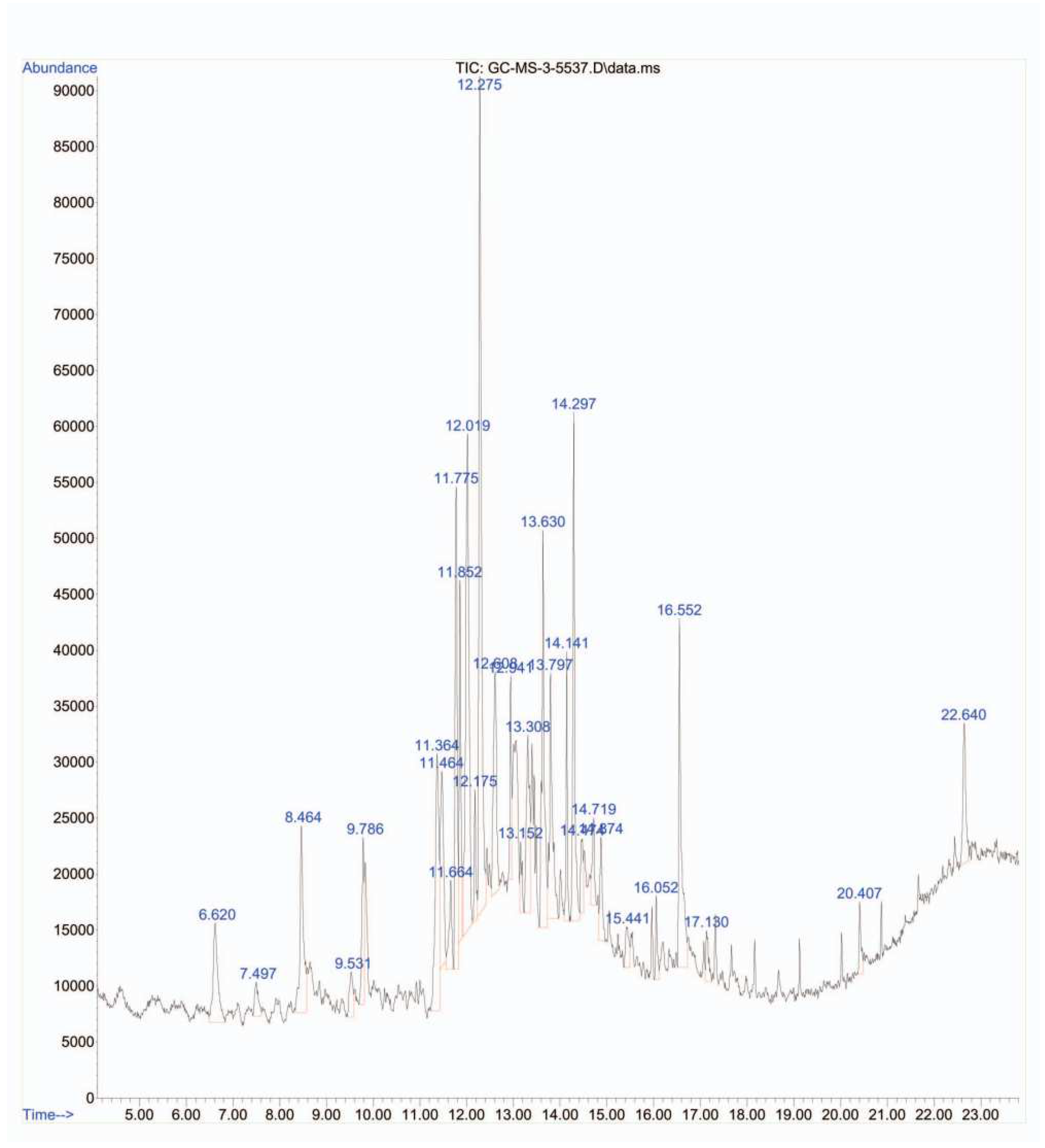 Preprints 90539 g001