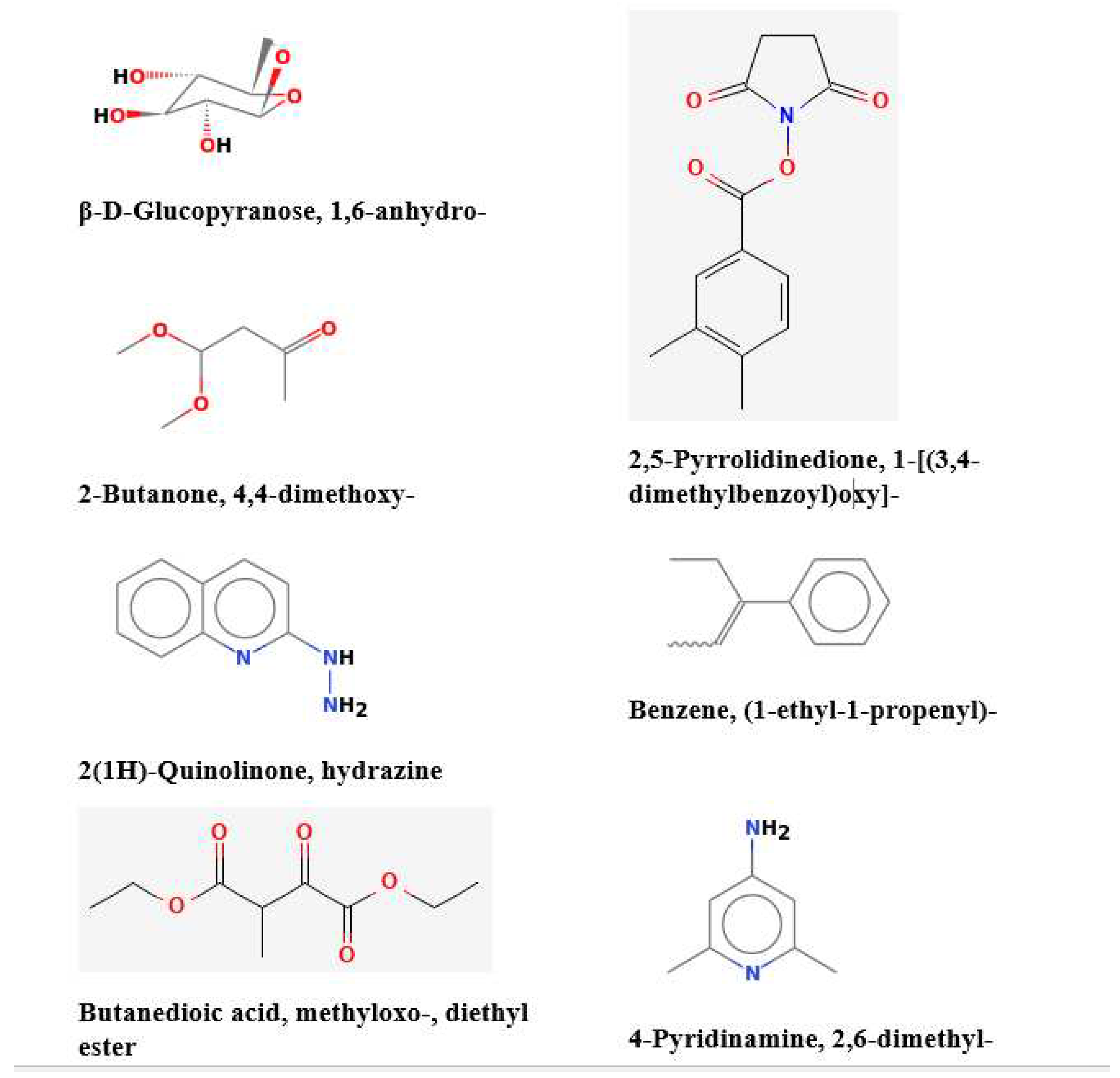 Preprints 90539 g004