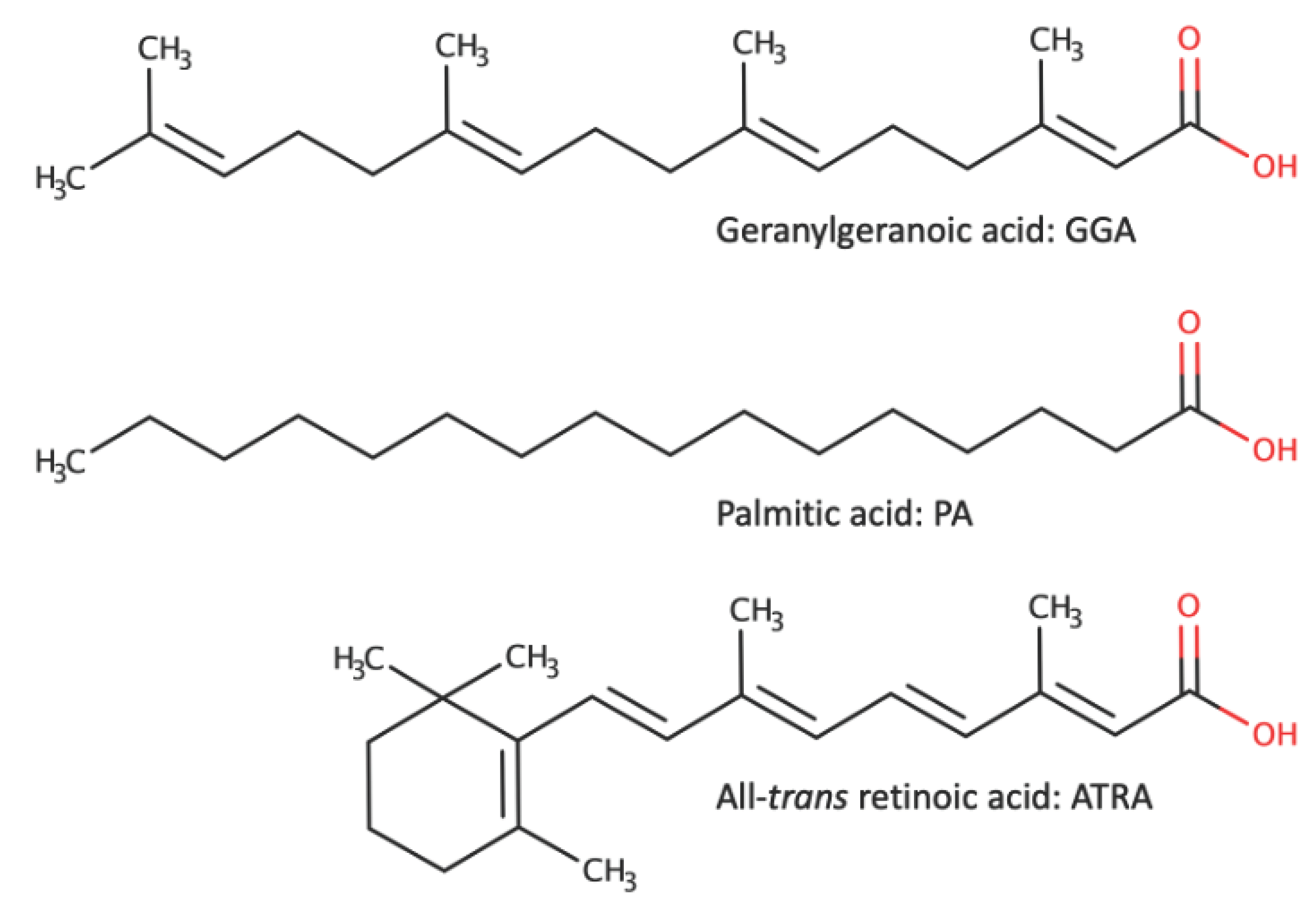 Preprints 103035 g002