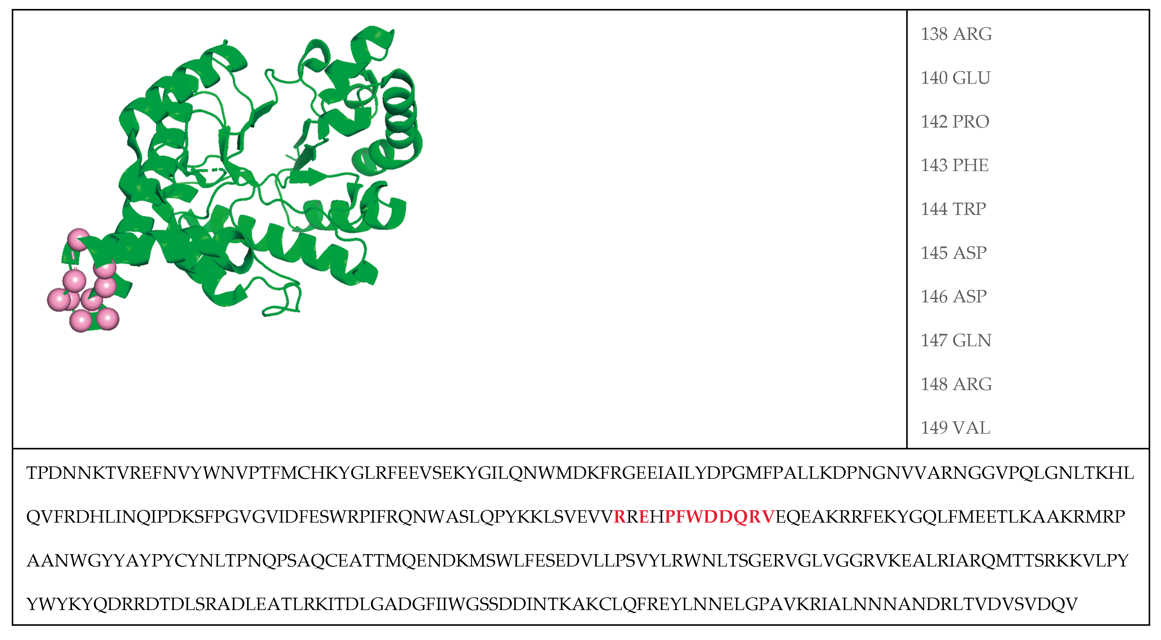 Preprints 111828 g001