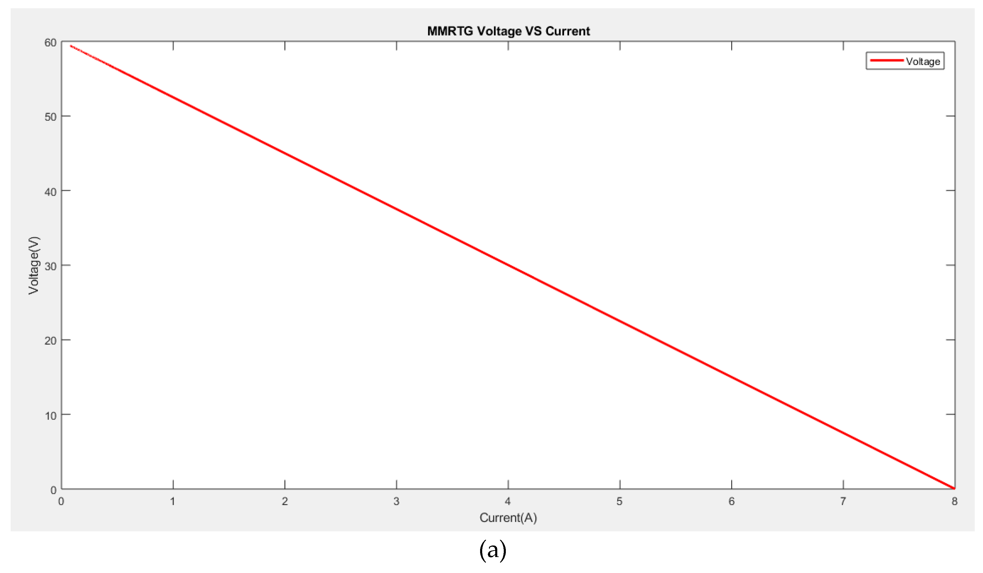 Preprints 72006 g003a