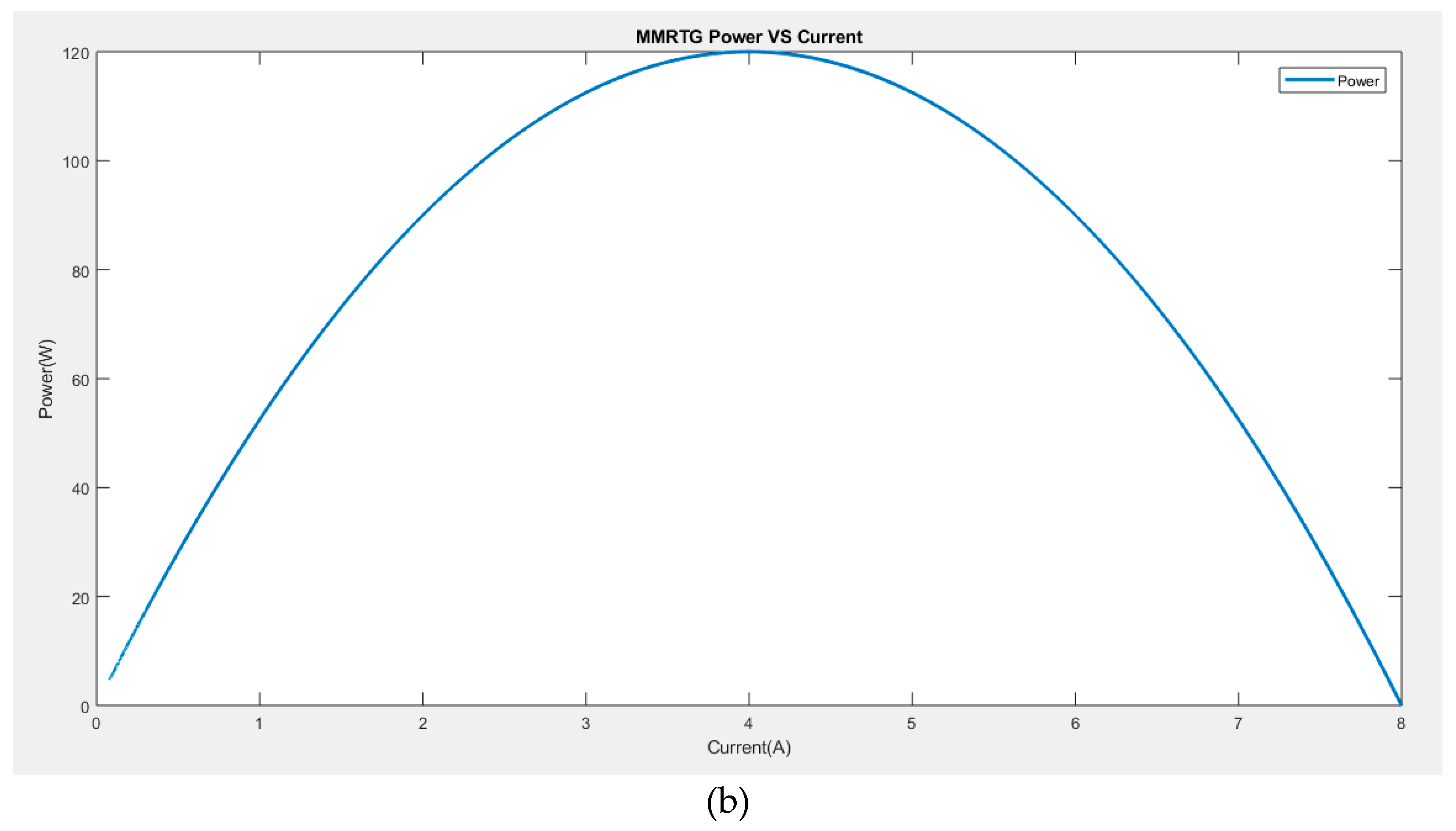 Preprints 72006 g003b