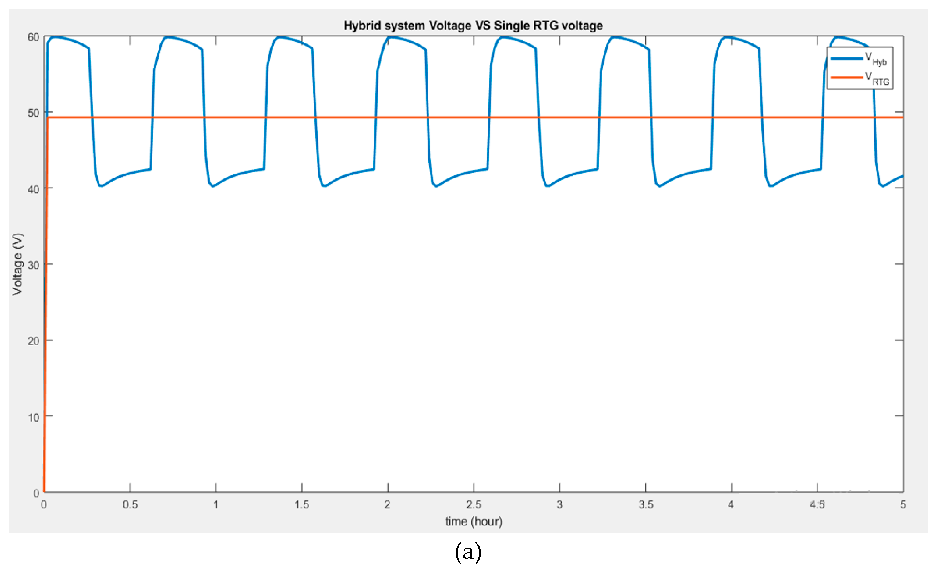 Preprints 72006 g005a