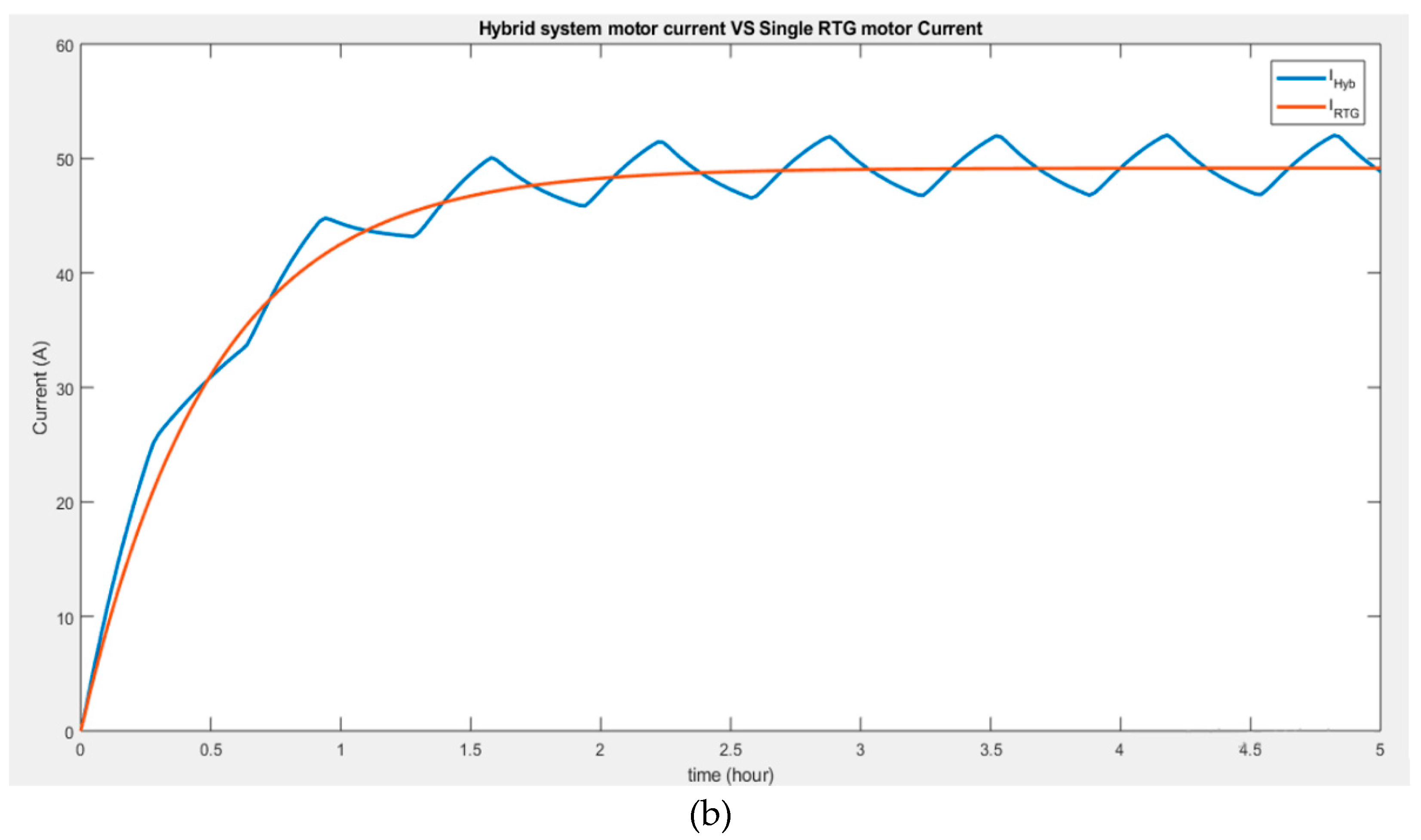 Preprints 72006 g005b