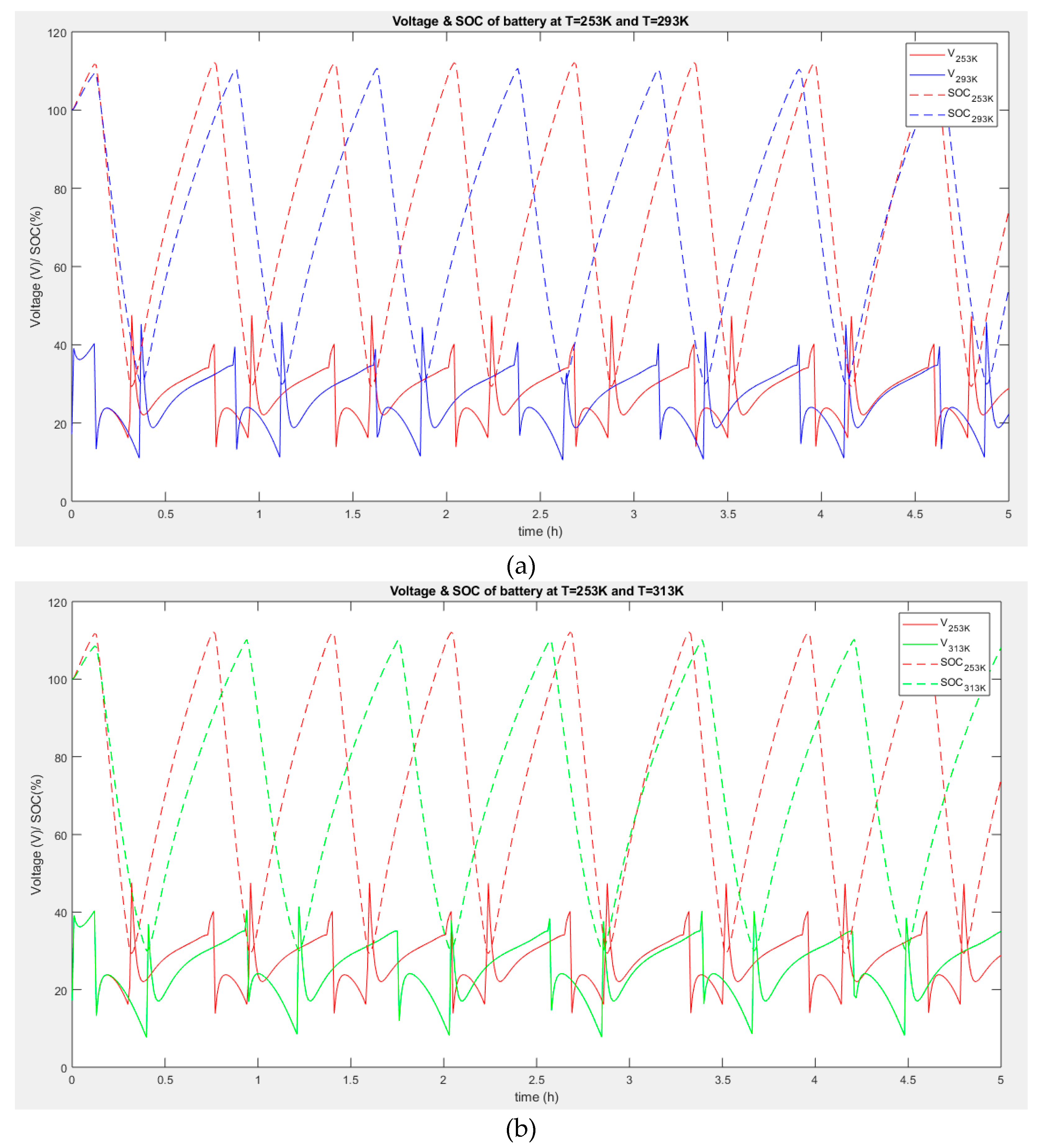 Preprints 72006 g006