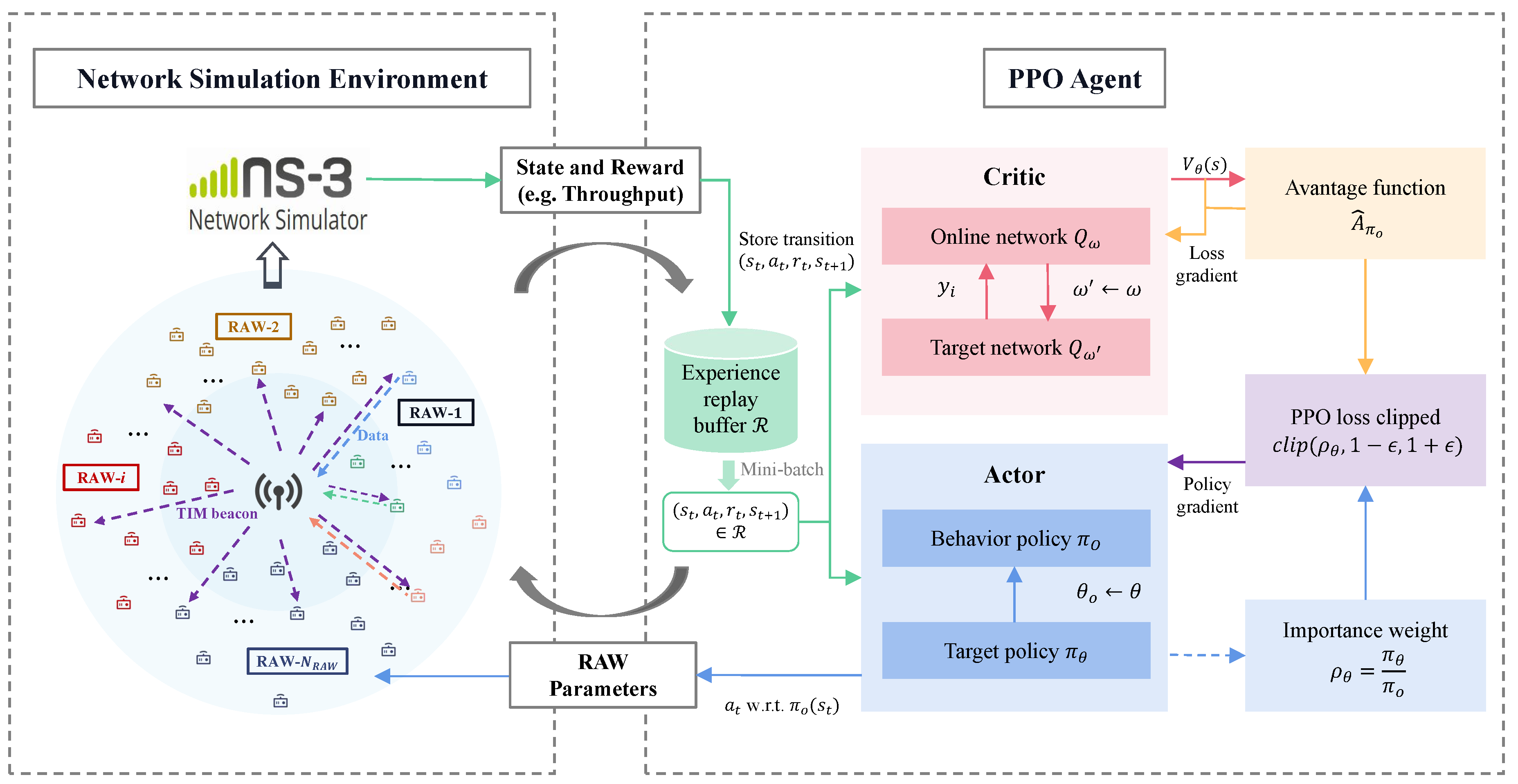 Preprints 102671 g004