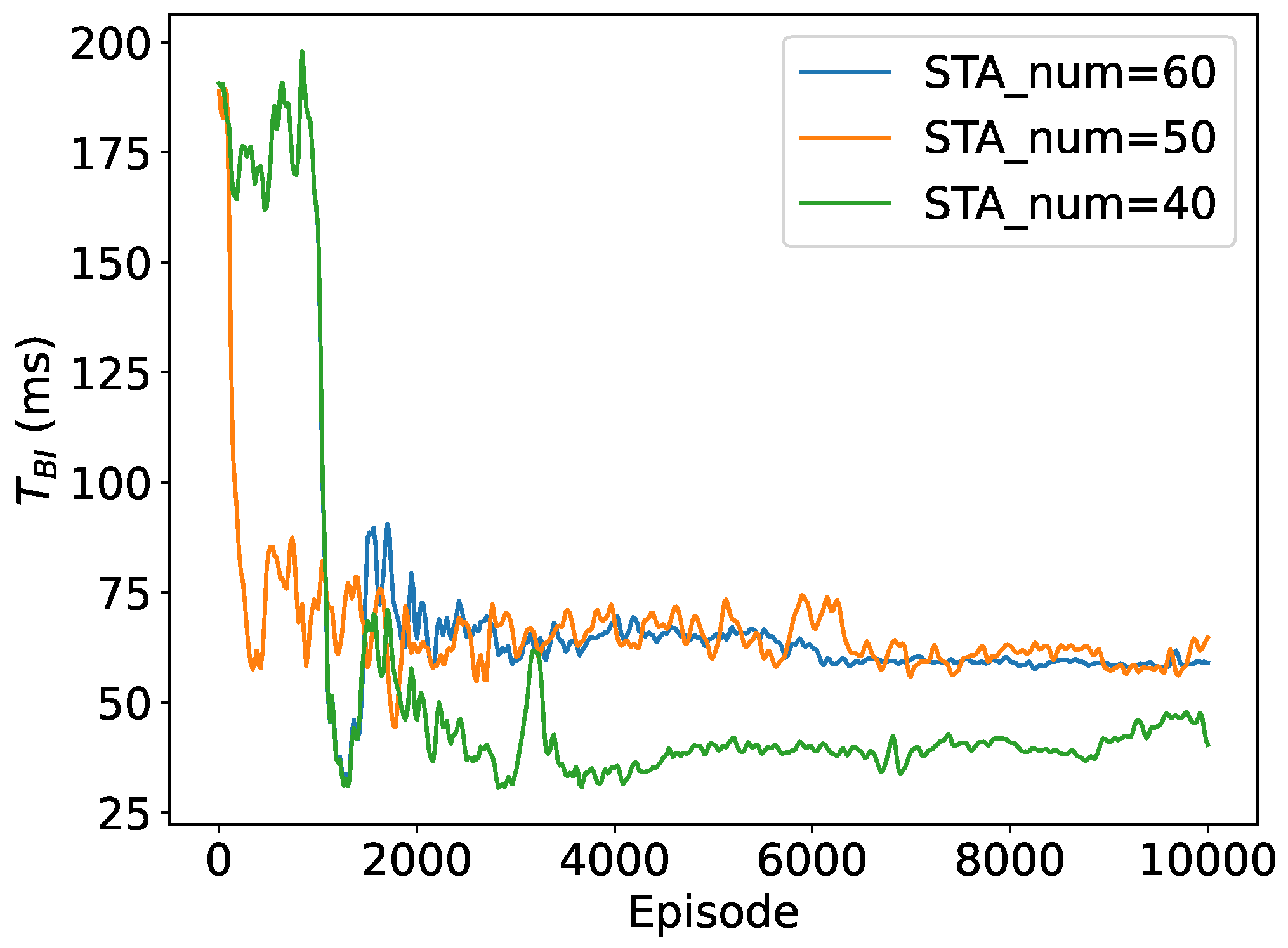 Preprints 102671 g008