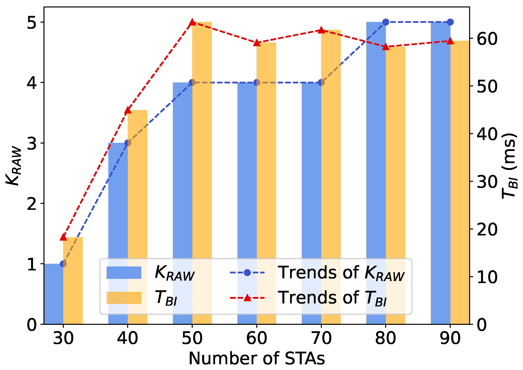 Preprints 102671 g009