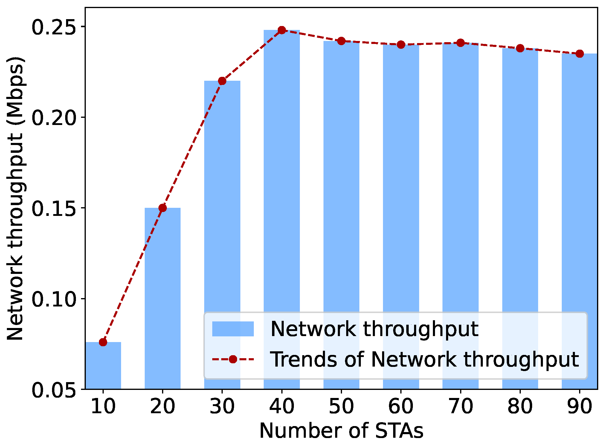 Preprints 102671 g010