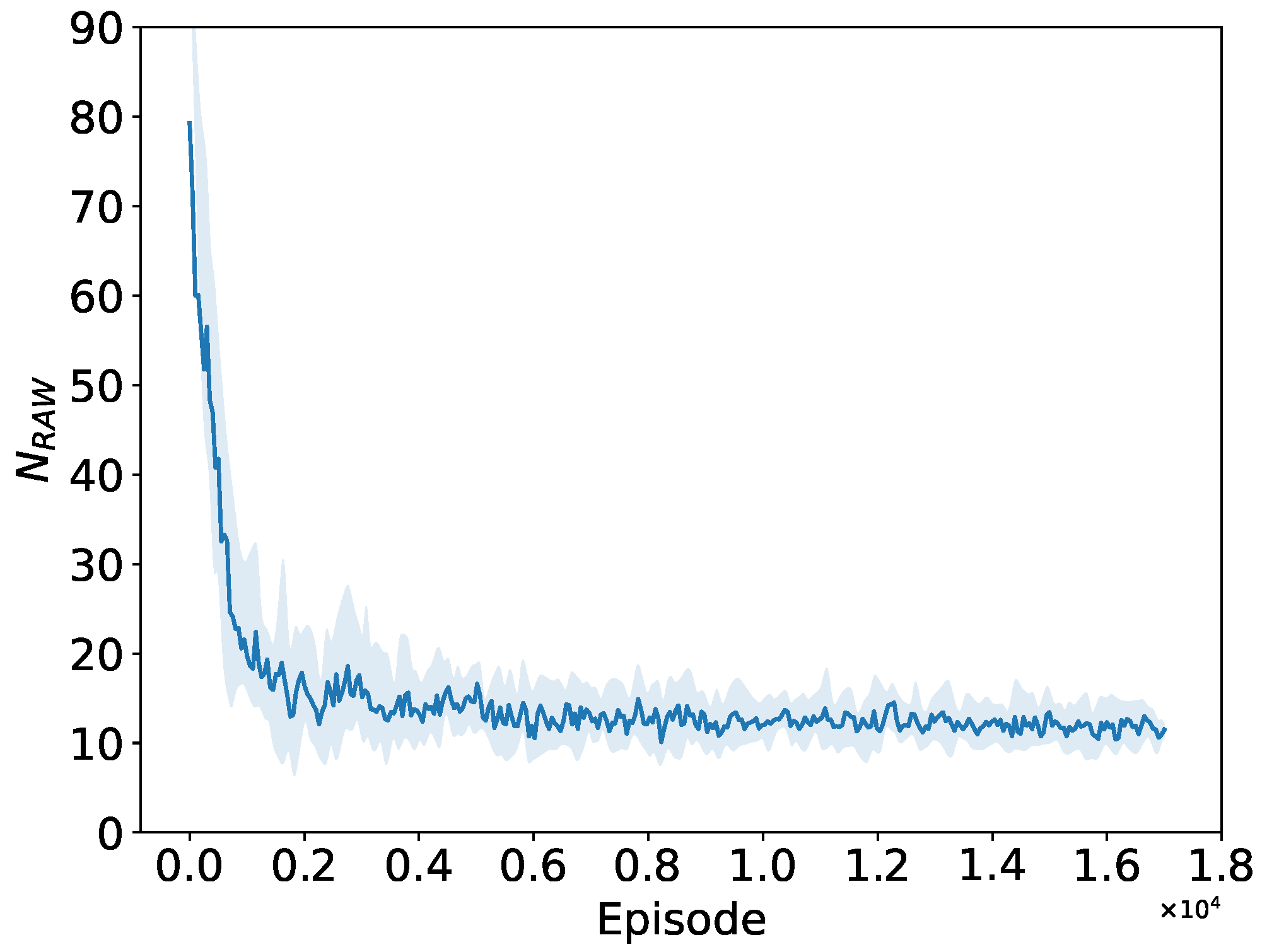 Preprints 102671 g013