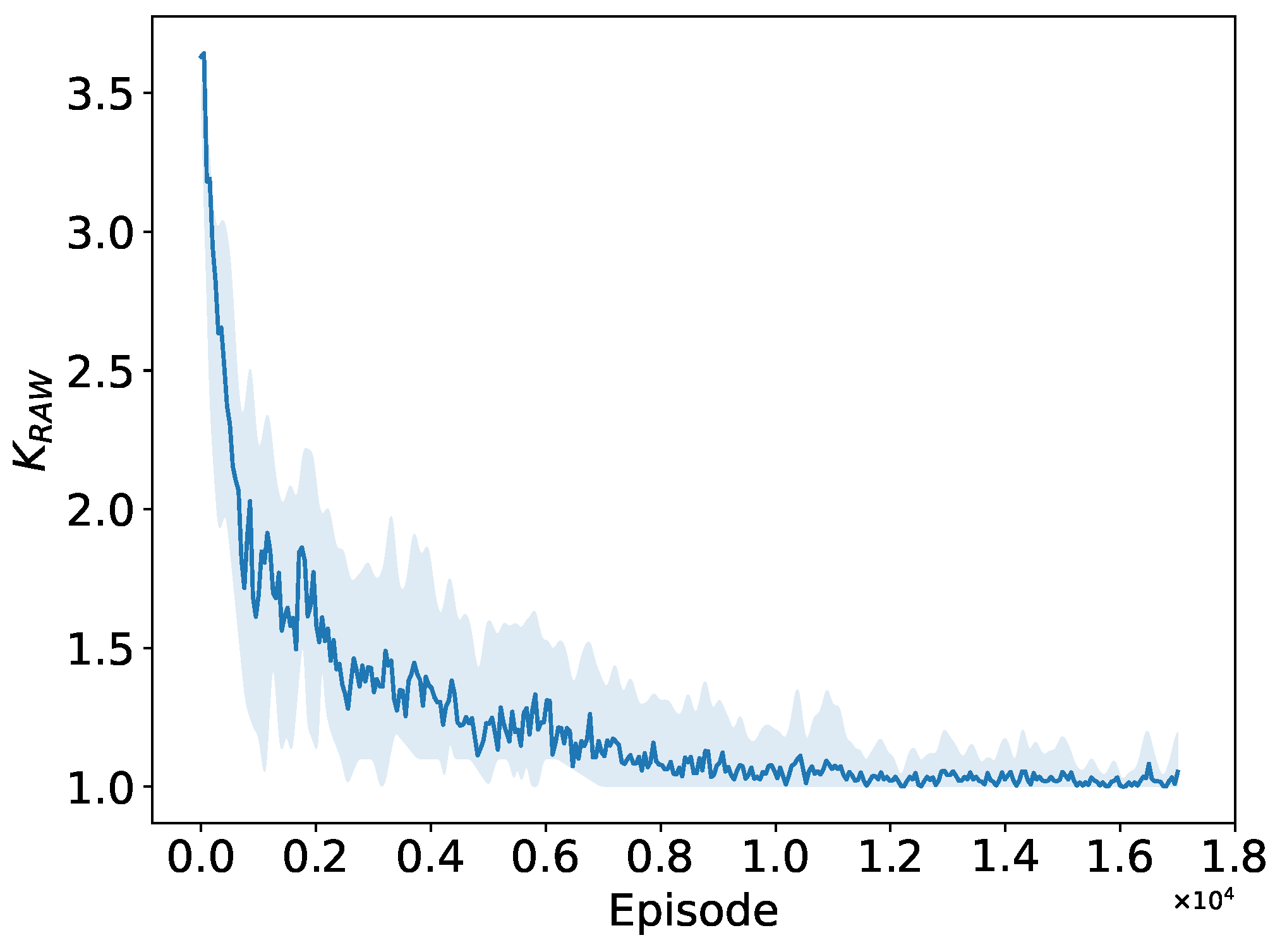 Preprints 102671 g014