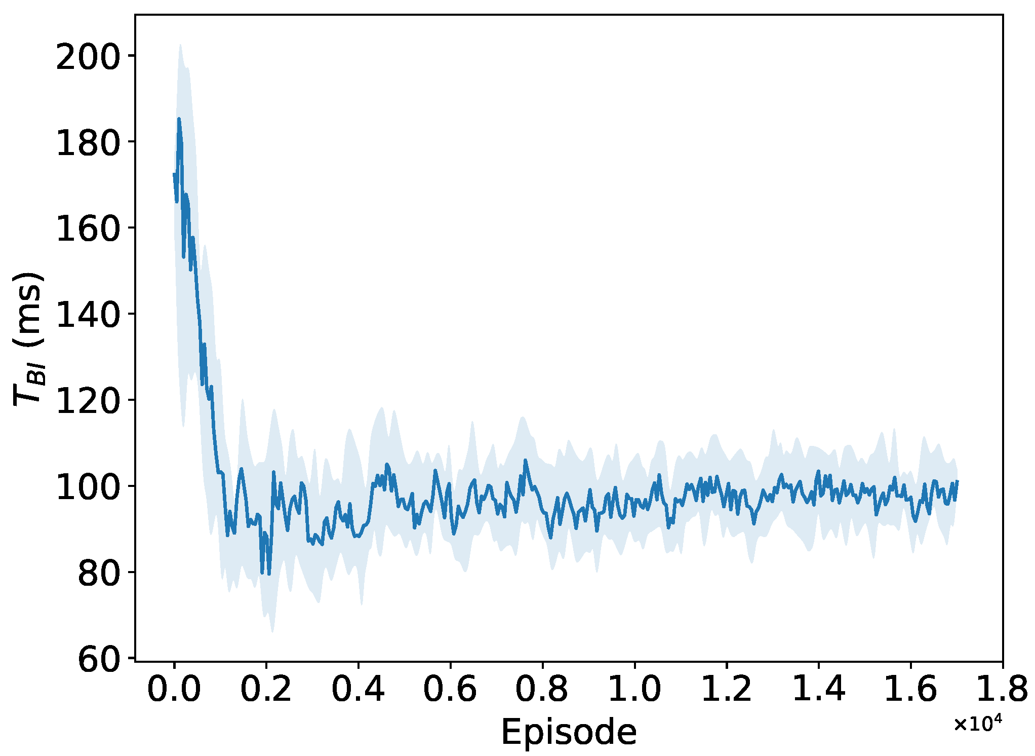 Preprints 102671 g015