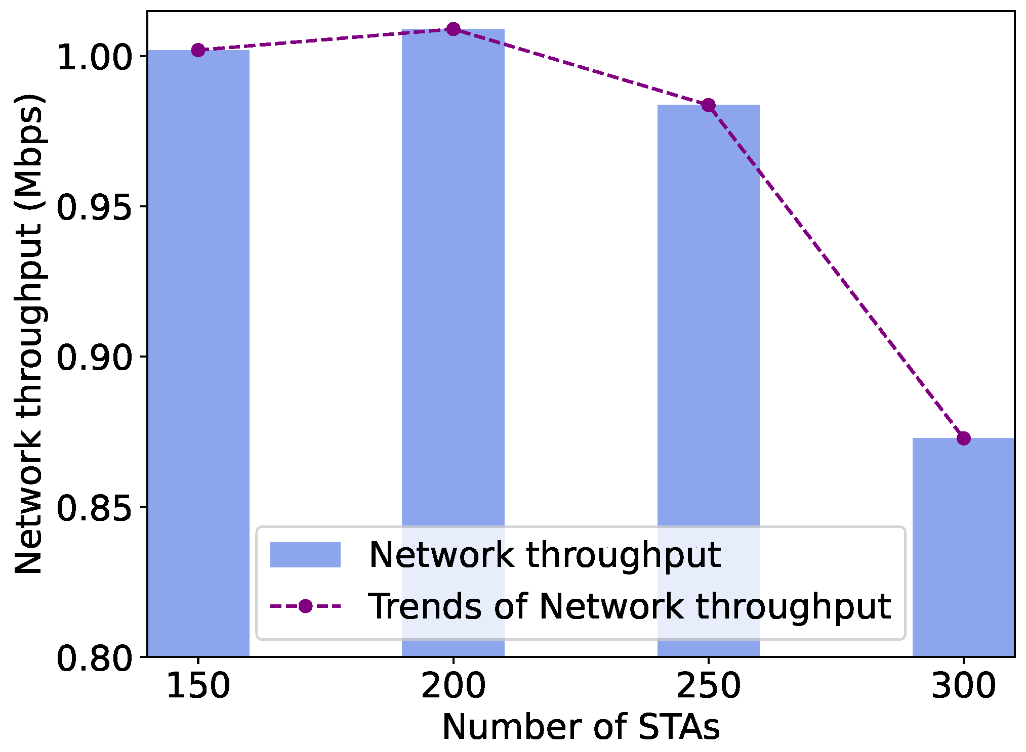 Preprints 102671 g016