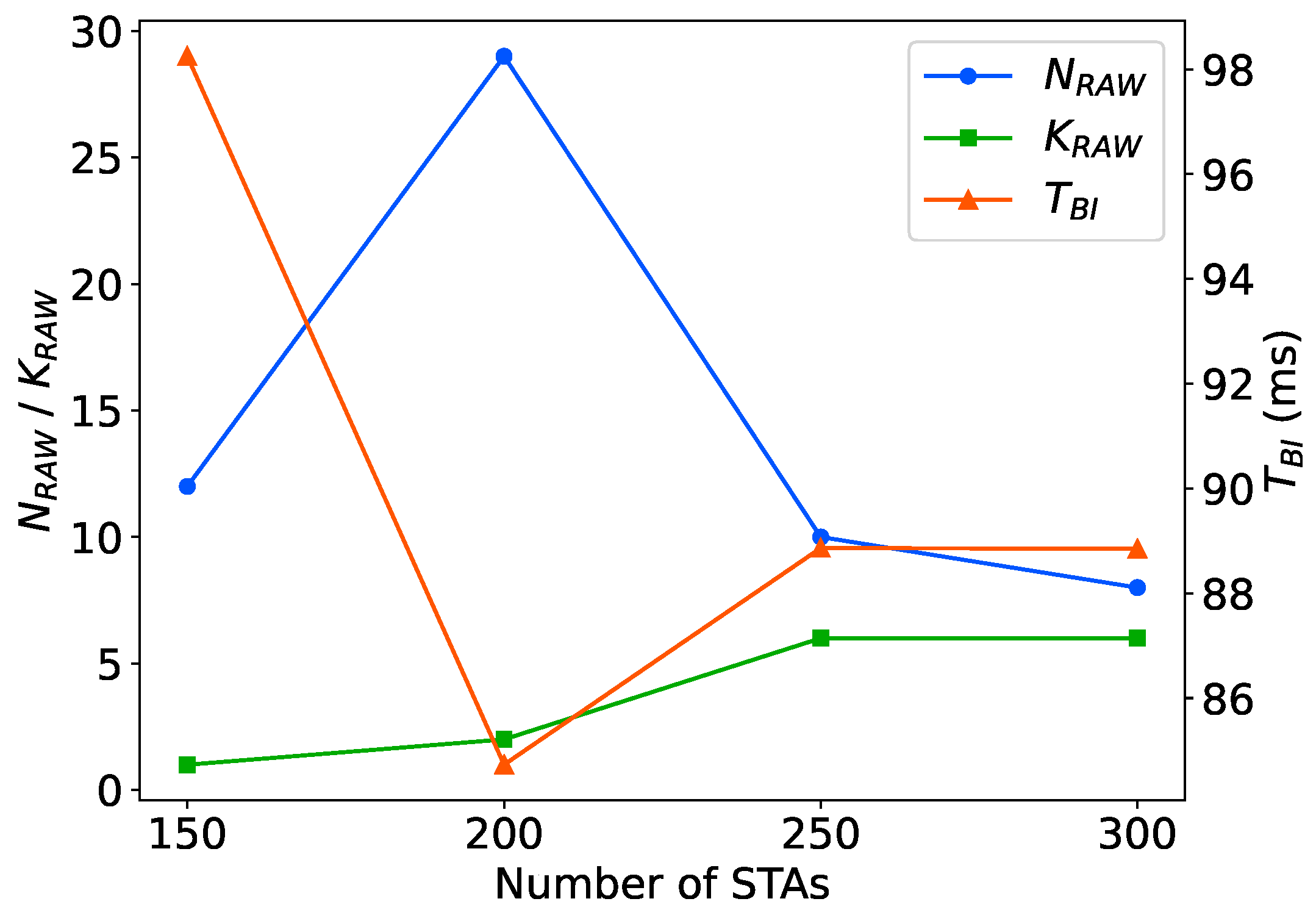 Preprints 102671 g017