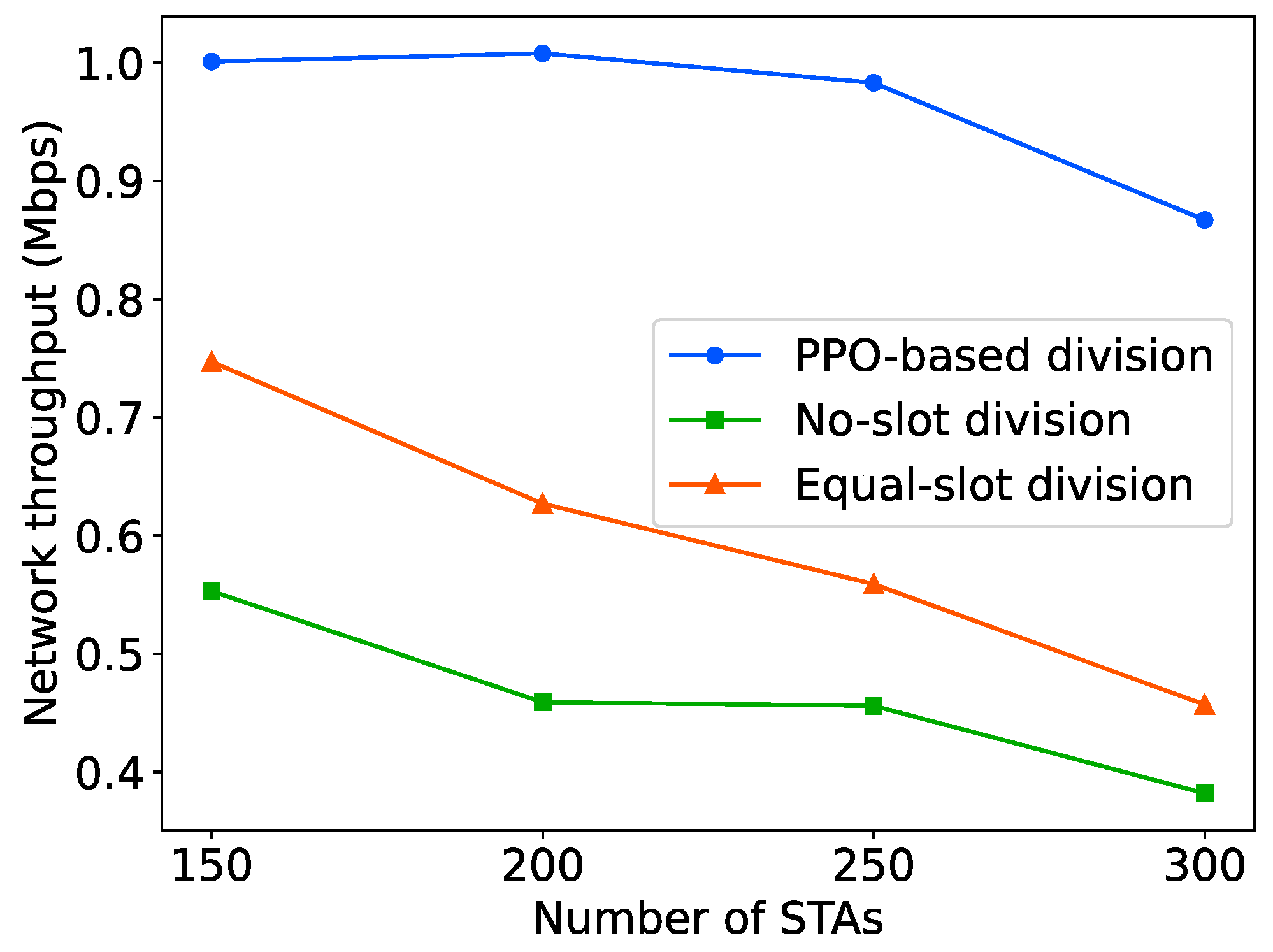 Preprints 102671 g018