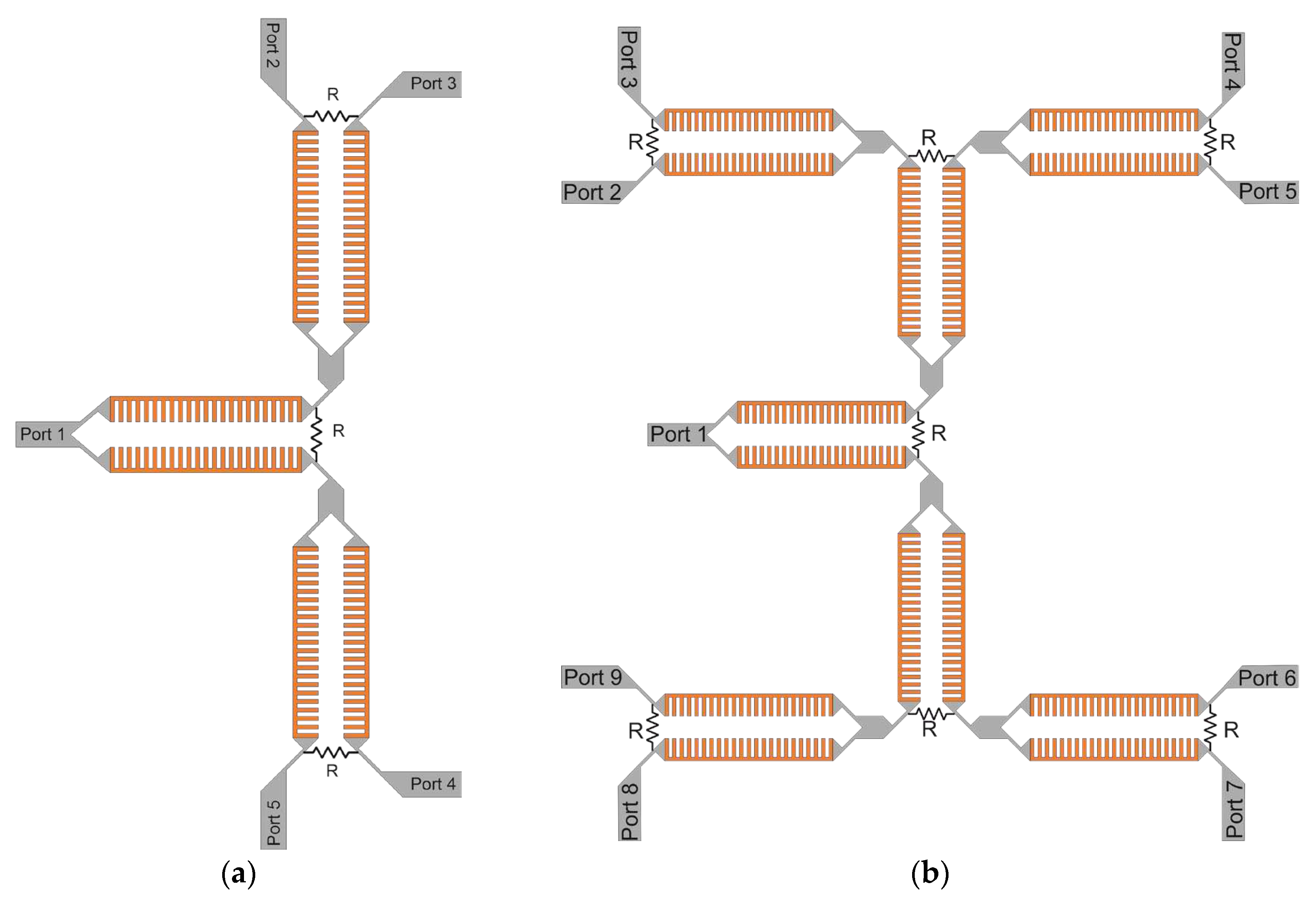 Preprints 73297 g006