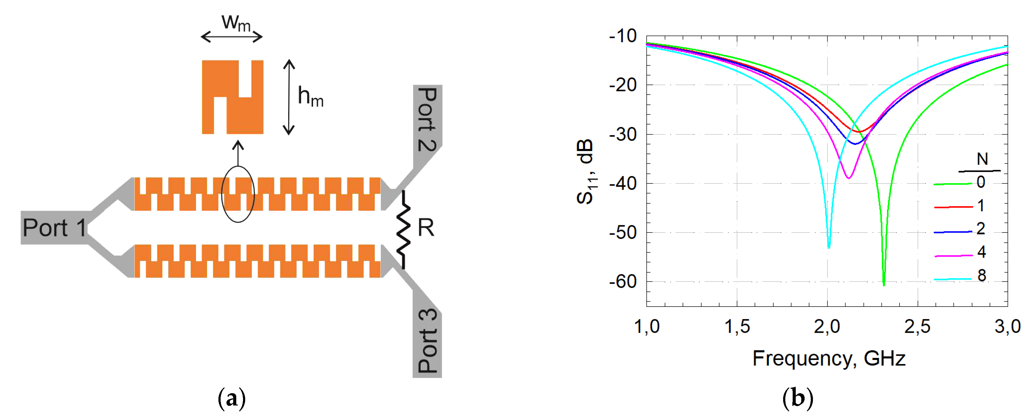 Preprints 73297 g007