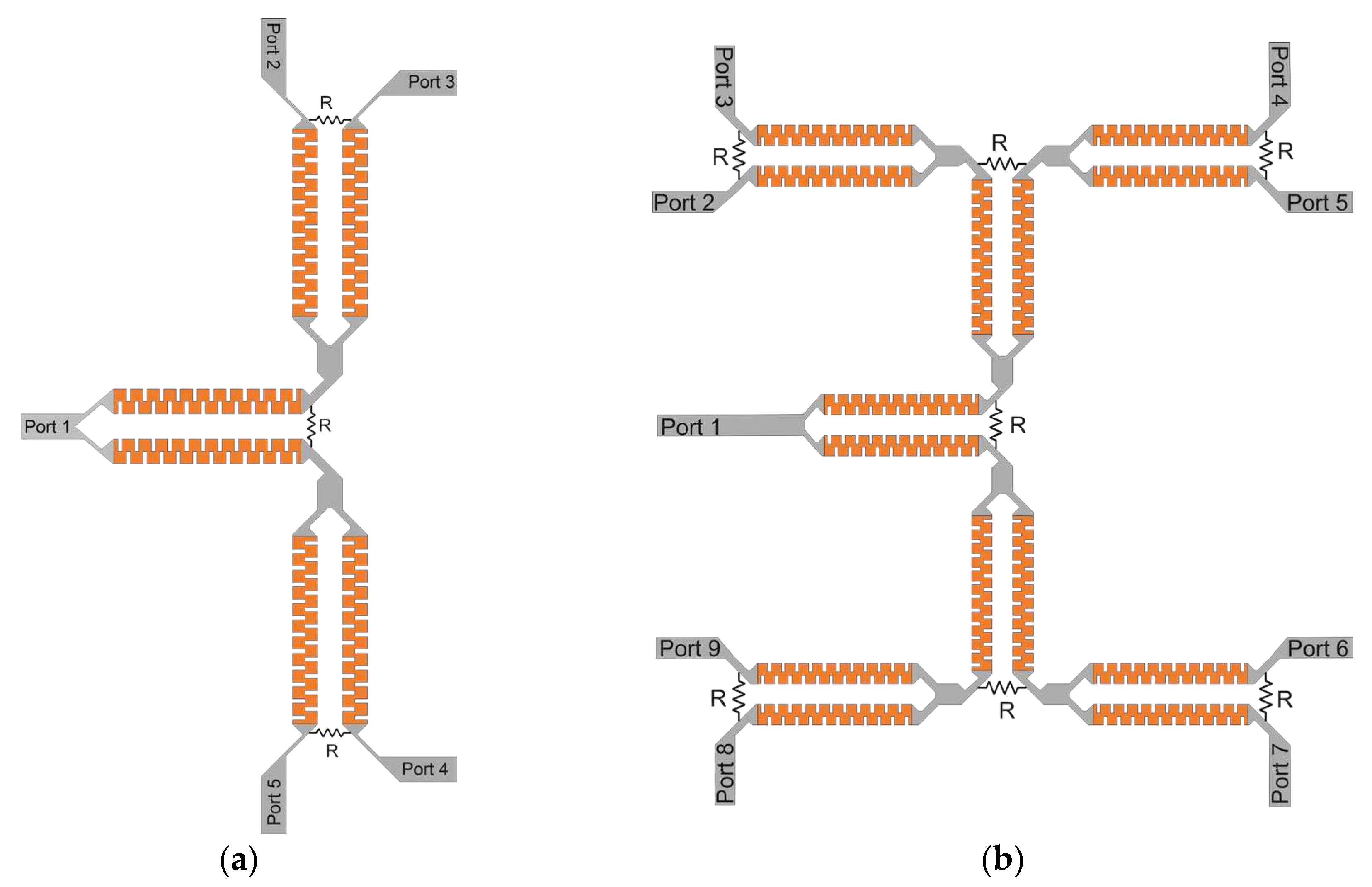 Preprints 73297 g008