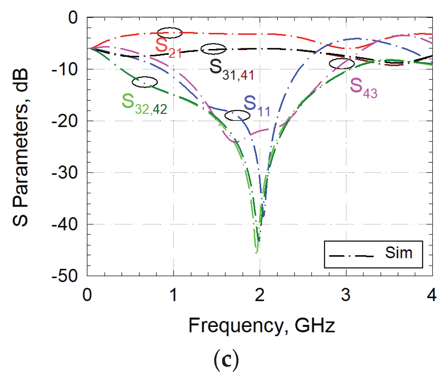 Preprints 73297 g009b