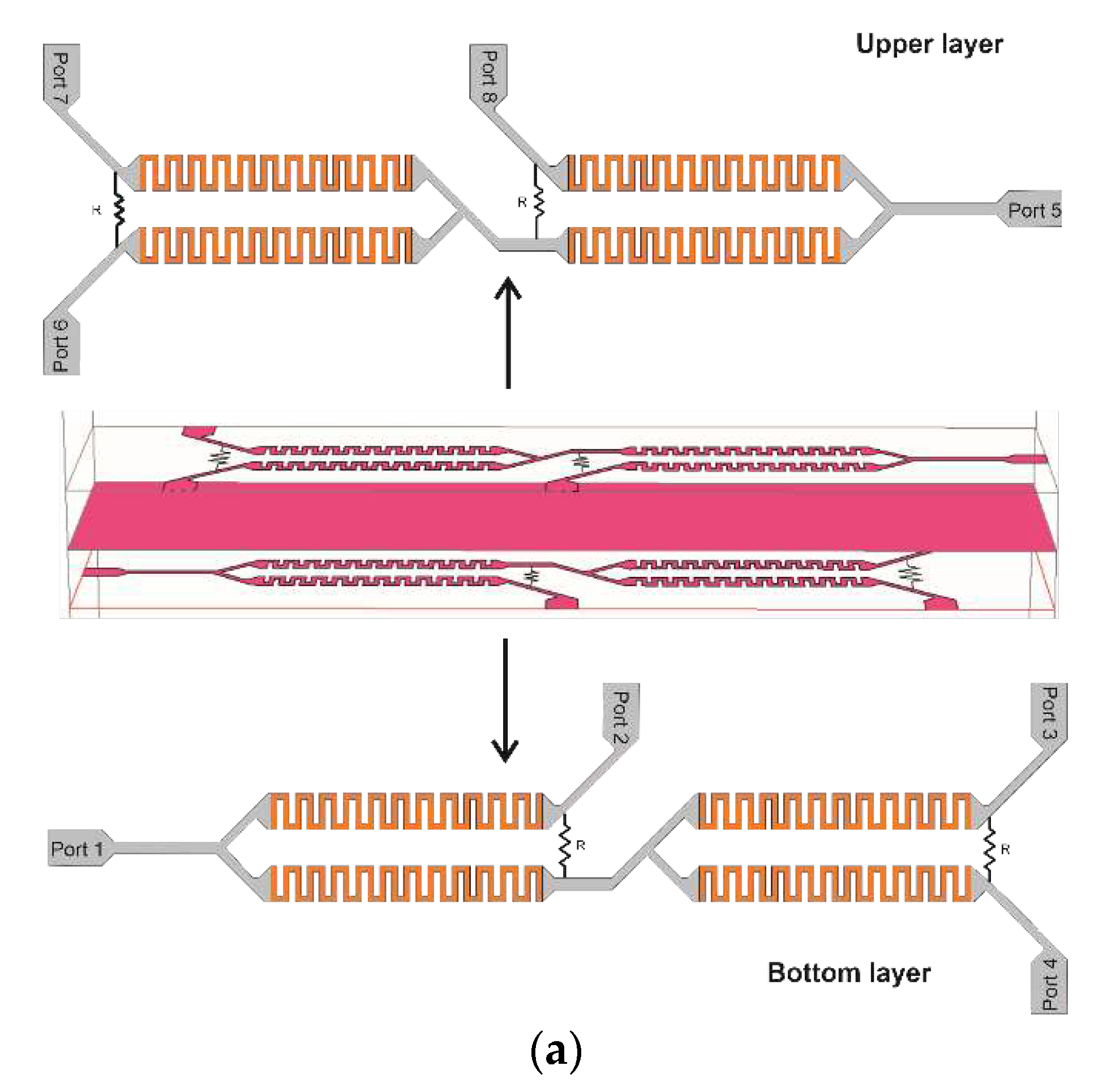 Preprints 73297 g010a