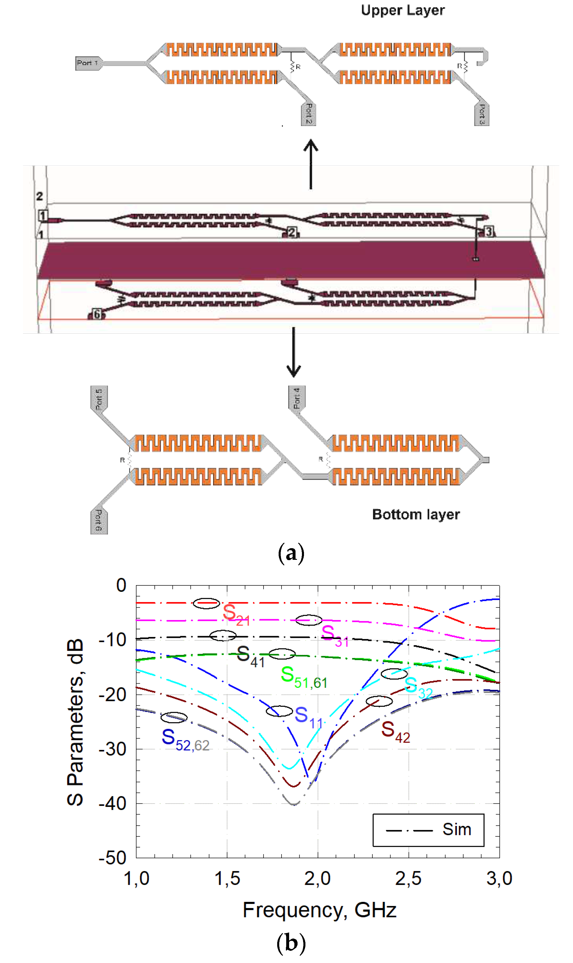 Preprints 73297 g011