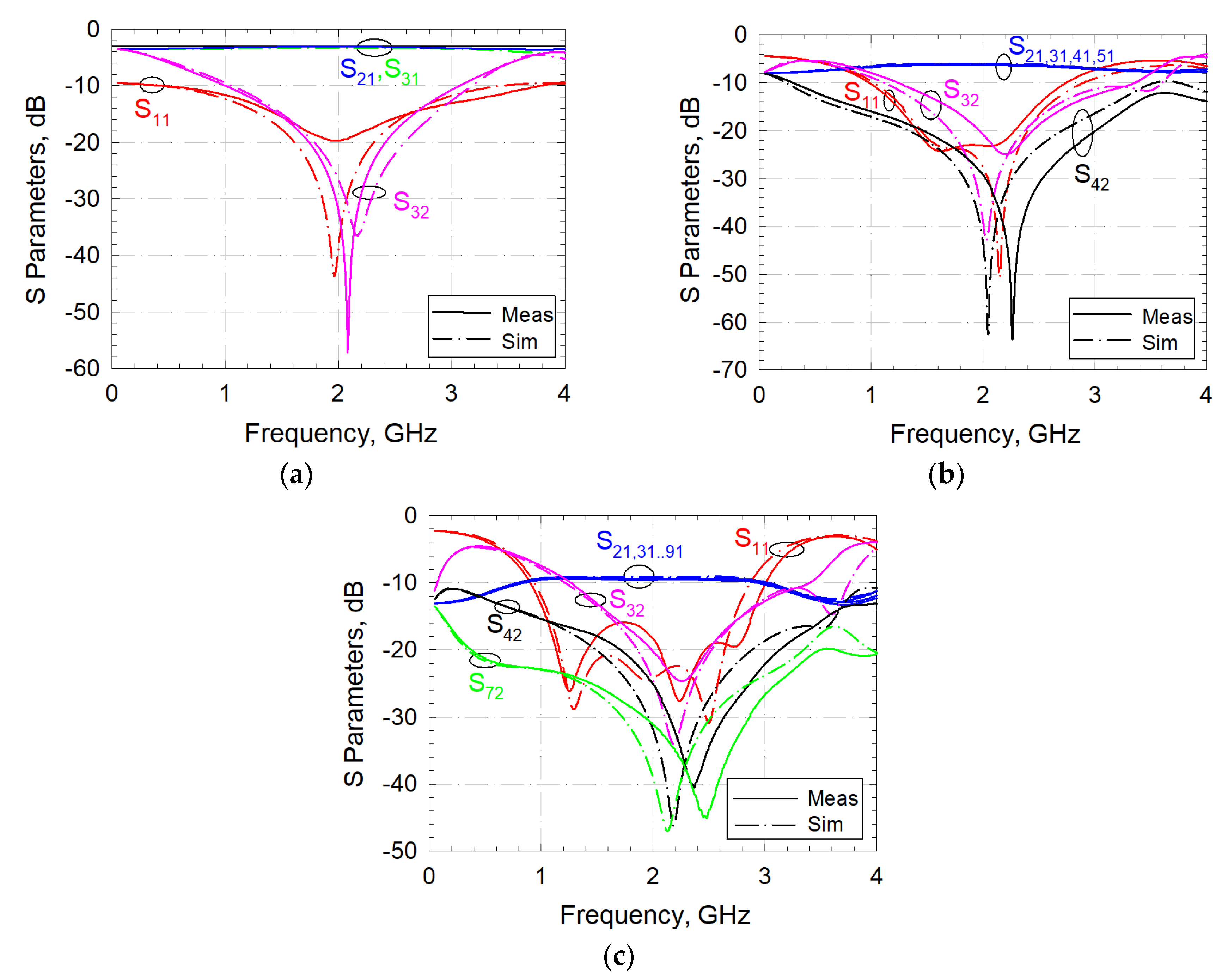 Preprints 73297 g016