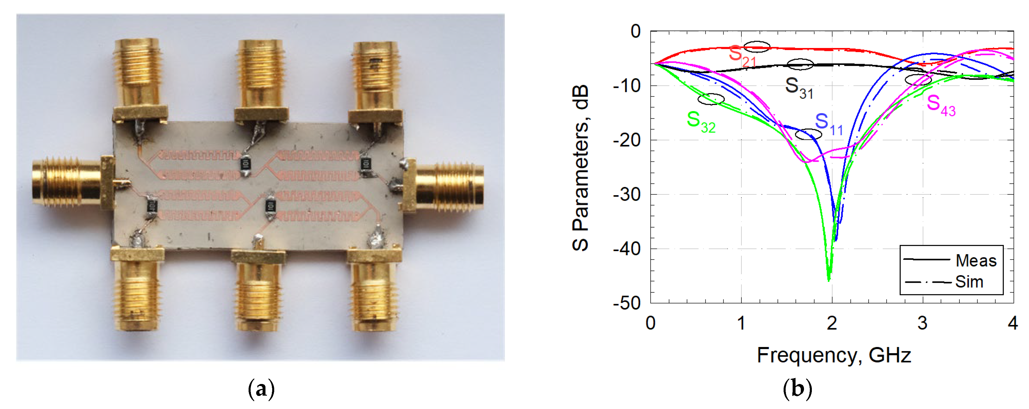 Preprints 73297 g017