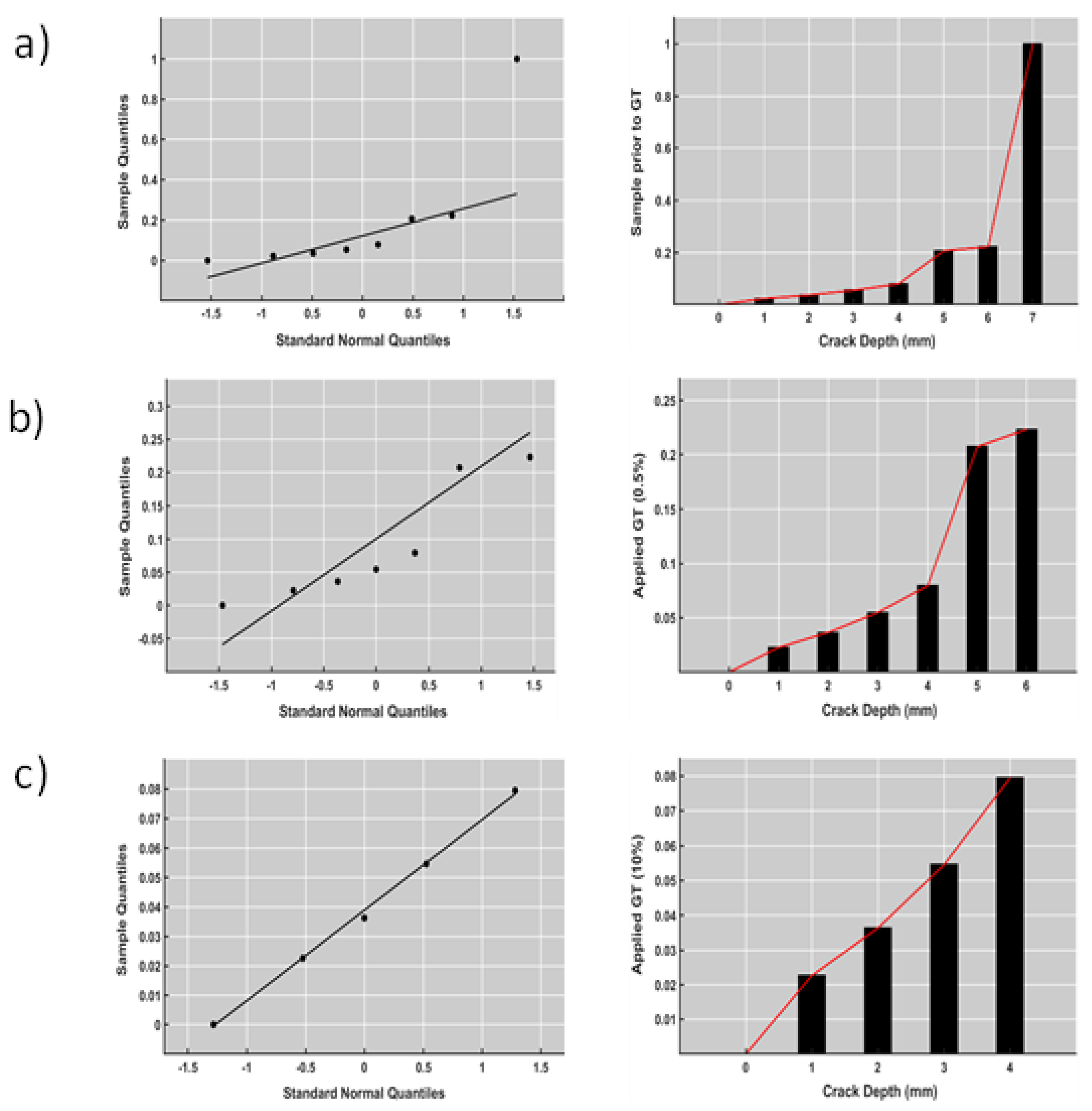 Preprints 118816 g007