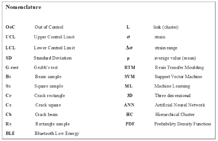 Preprints 118816 i001