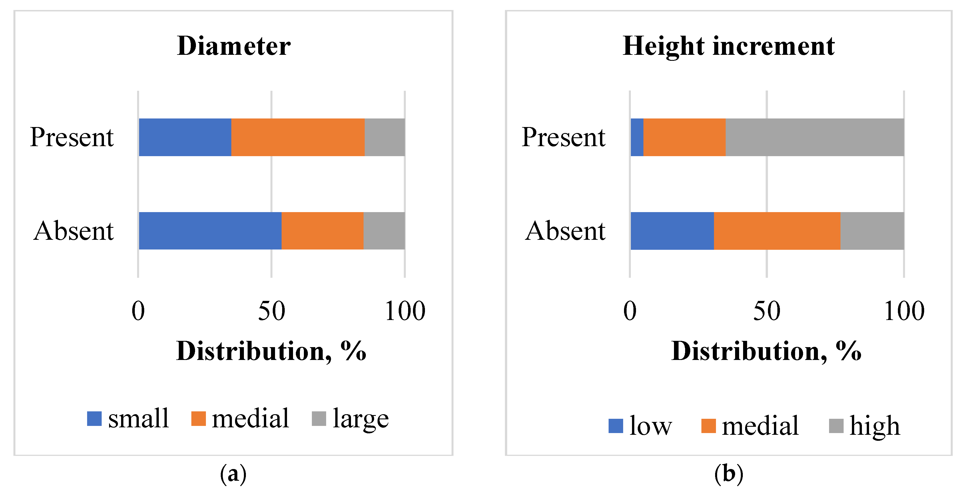 Preprints 103110 g007