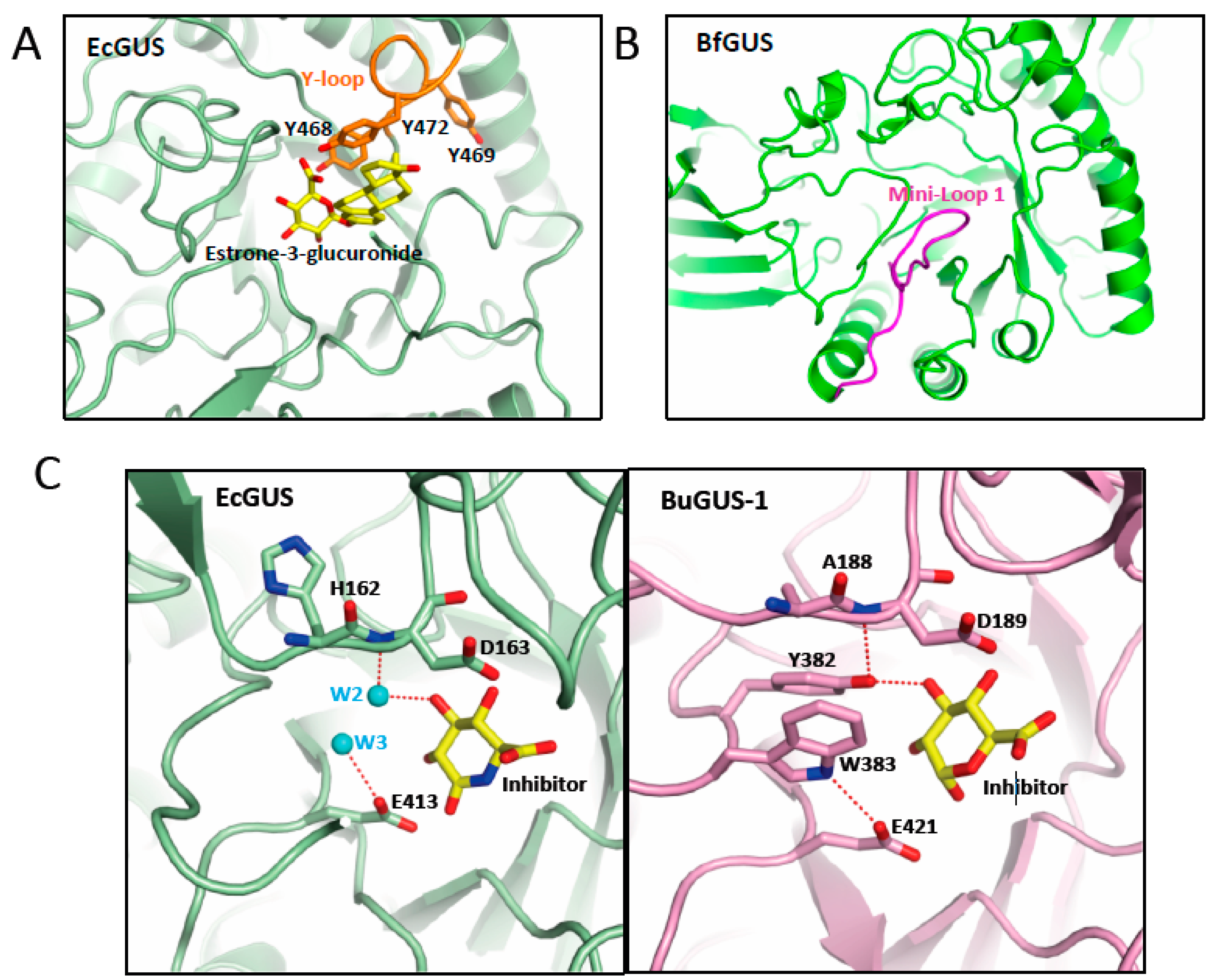 Preprints 79408 g003