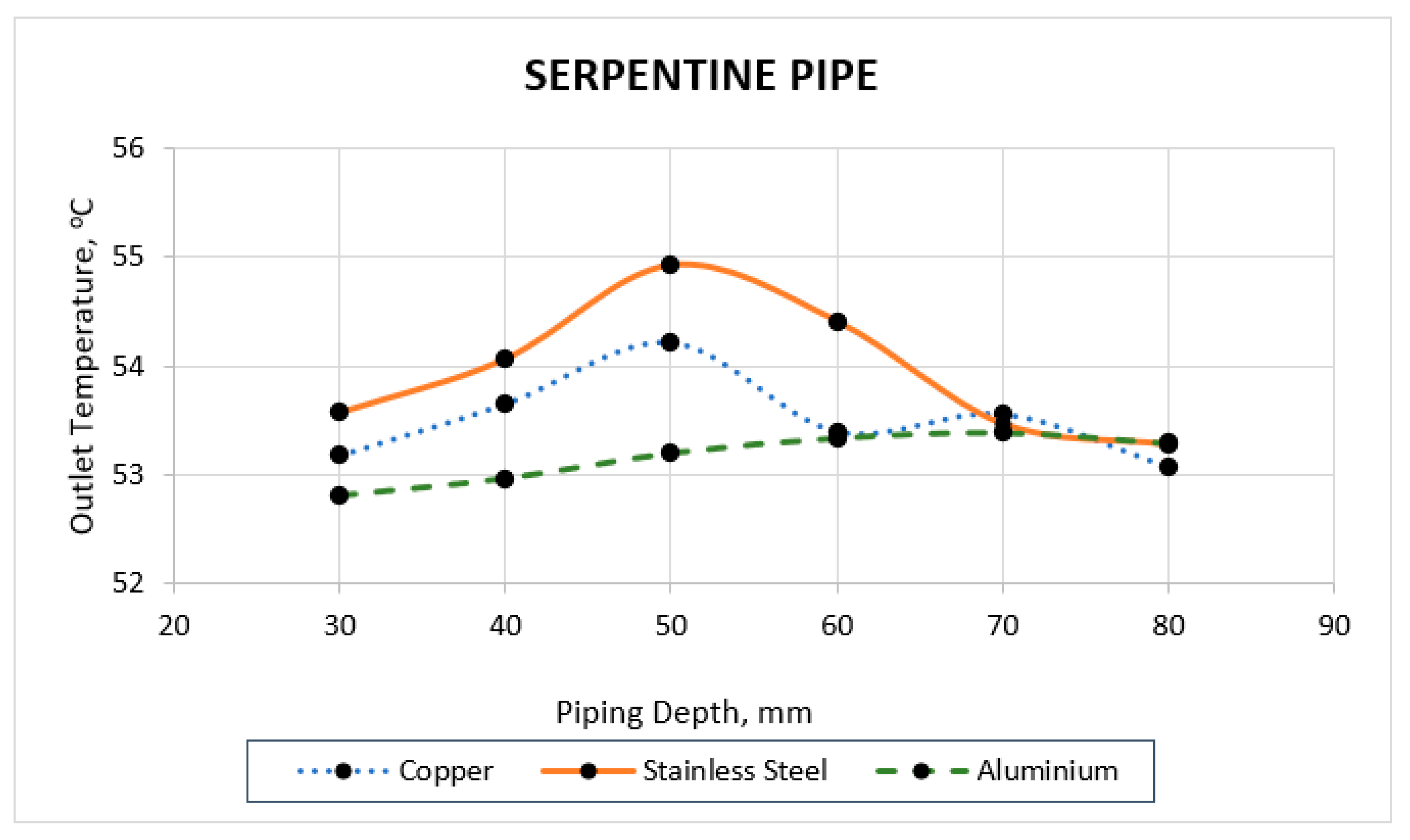 Preprints 78353 g016